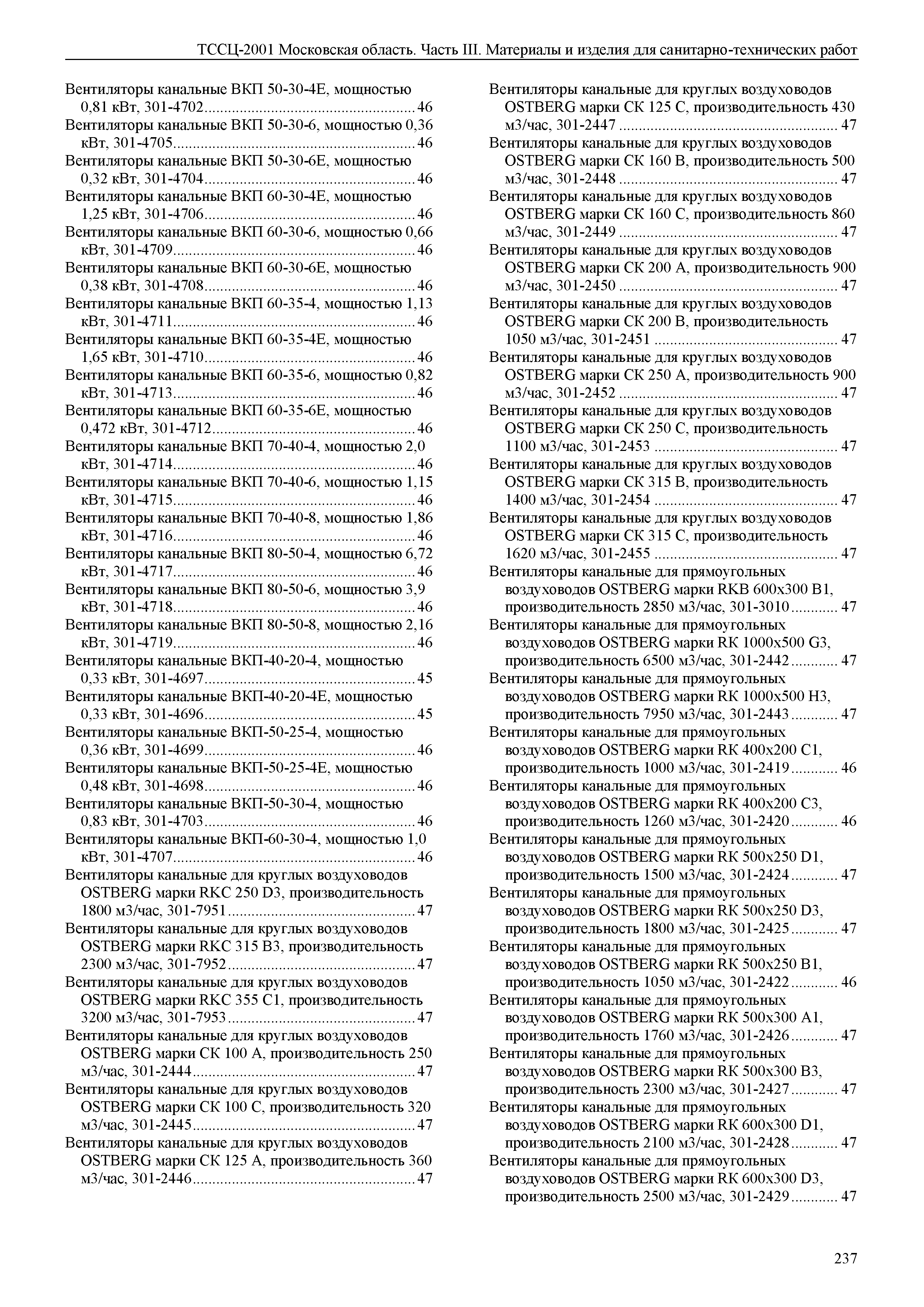 ТССЦ 01-2001 Московская область