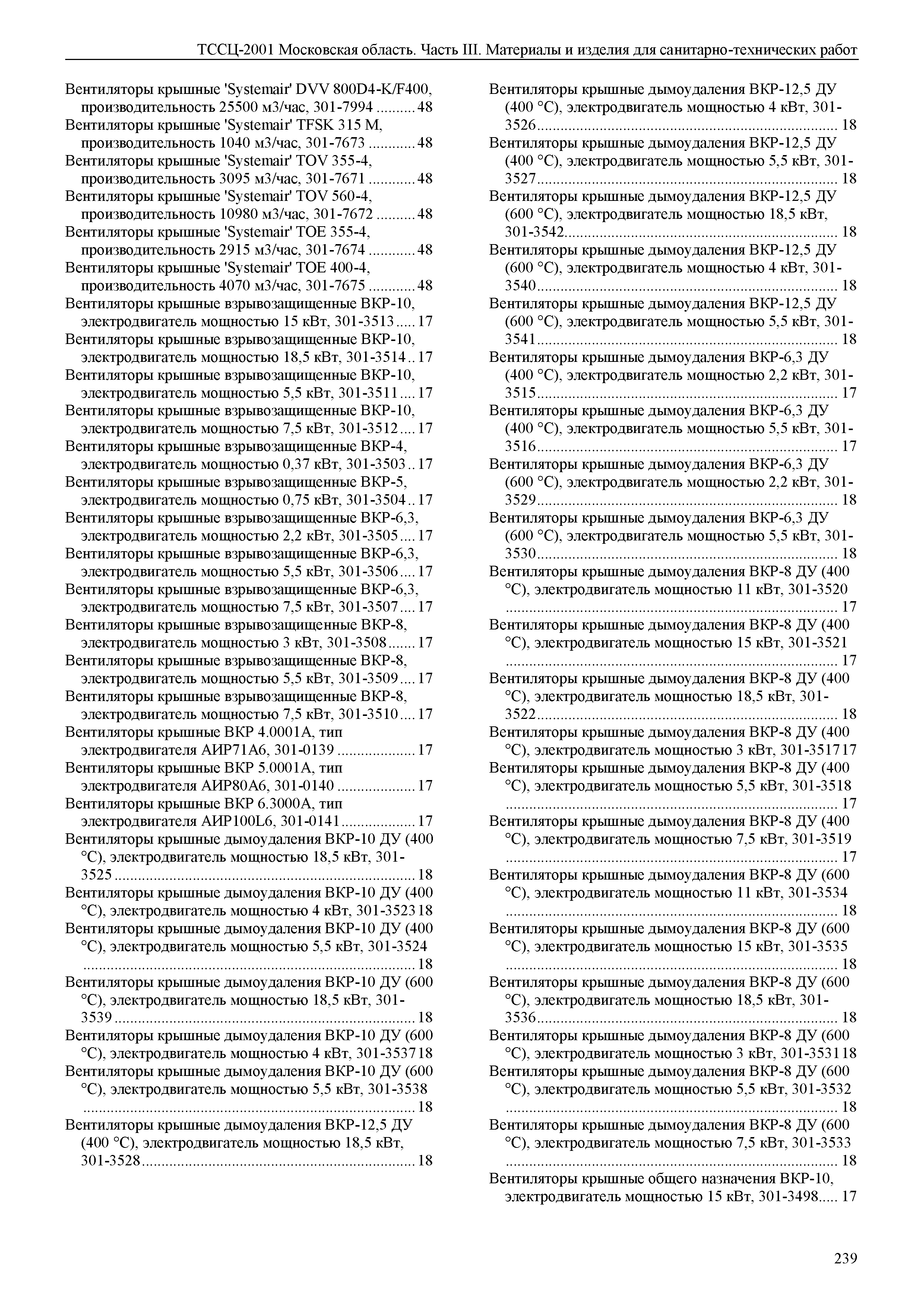 ТССЦ 01-2001 Московская область