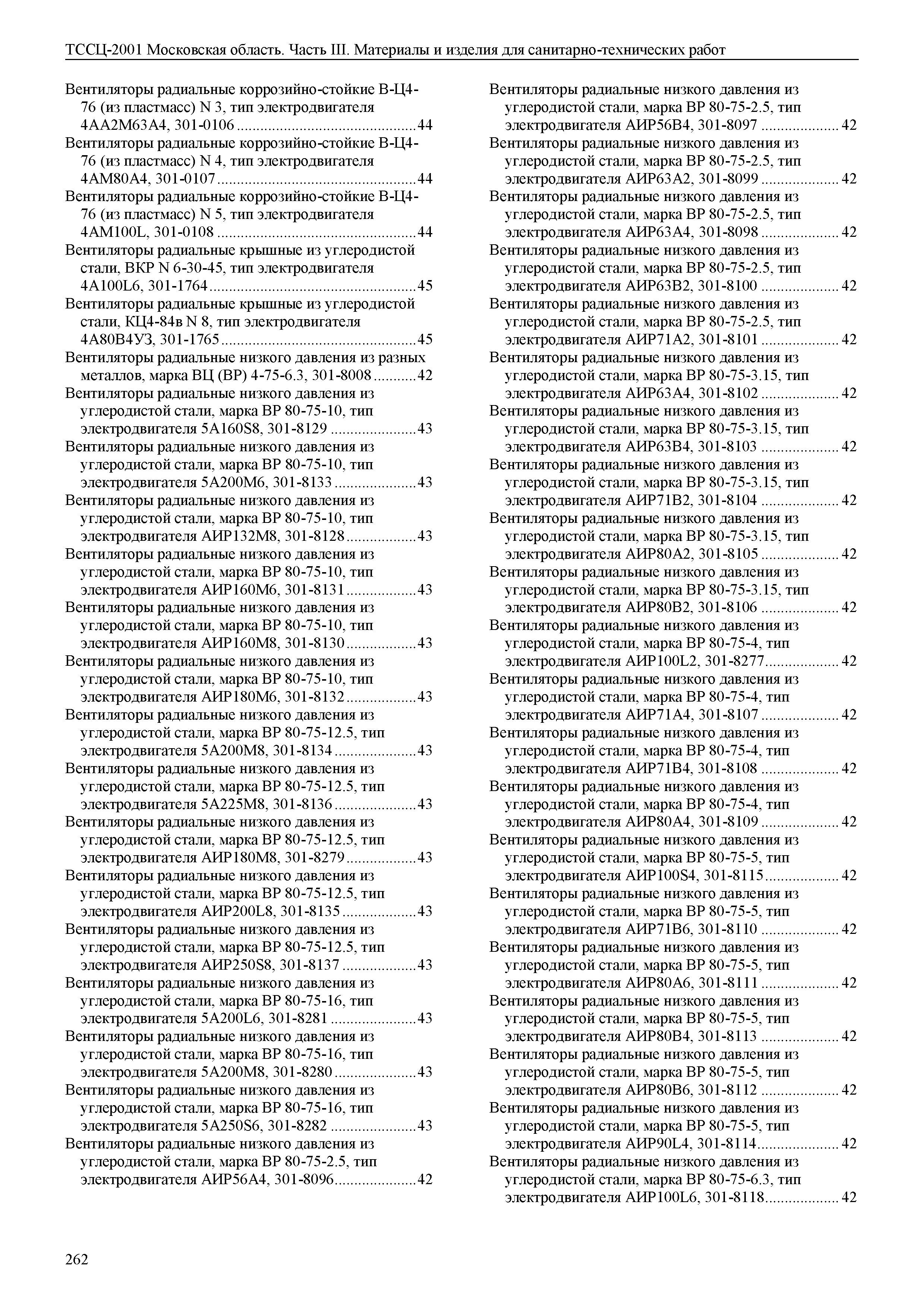 ТССЦ 01-2001 Московская область