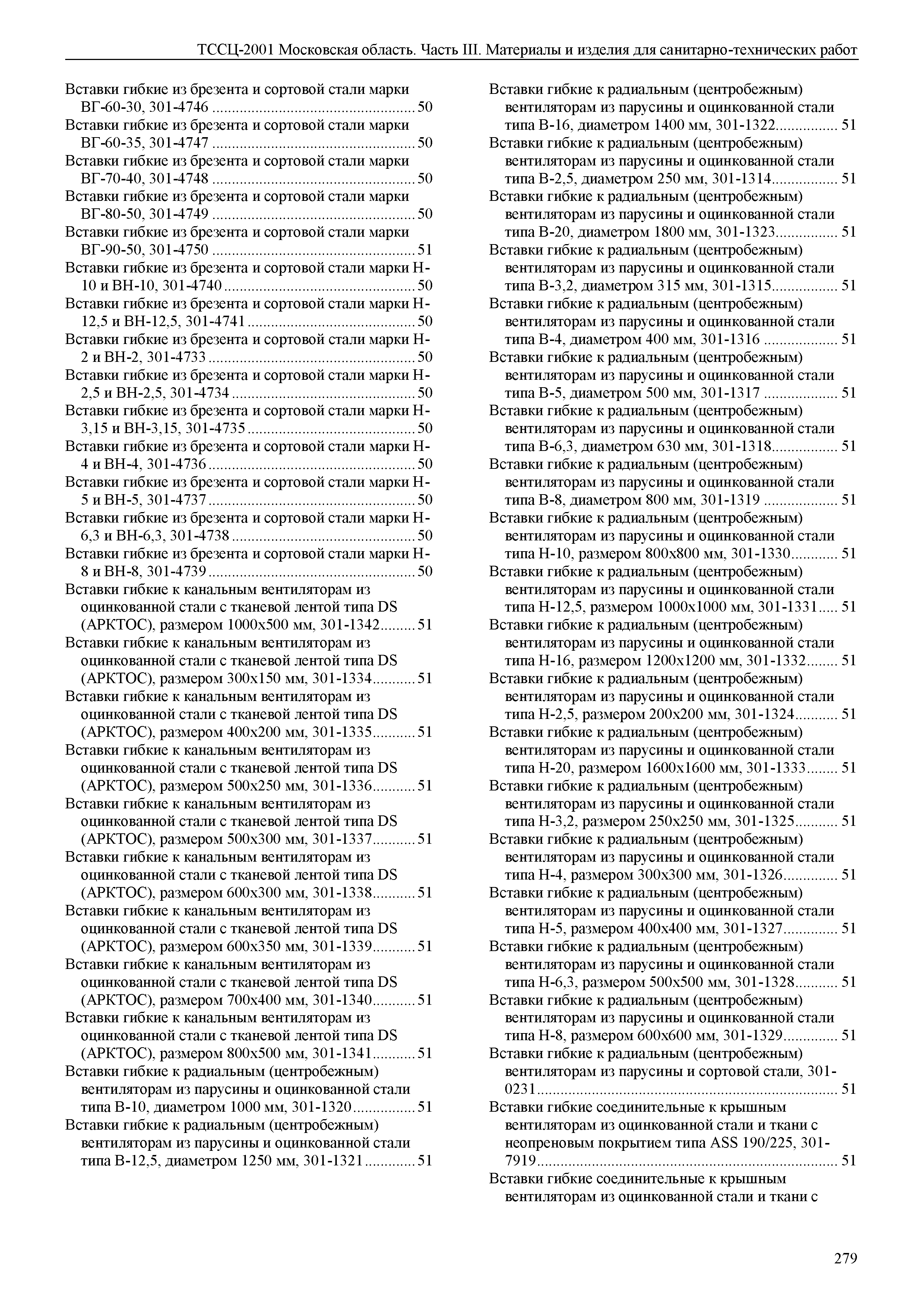 ТССЦ 01-2001 Московская область