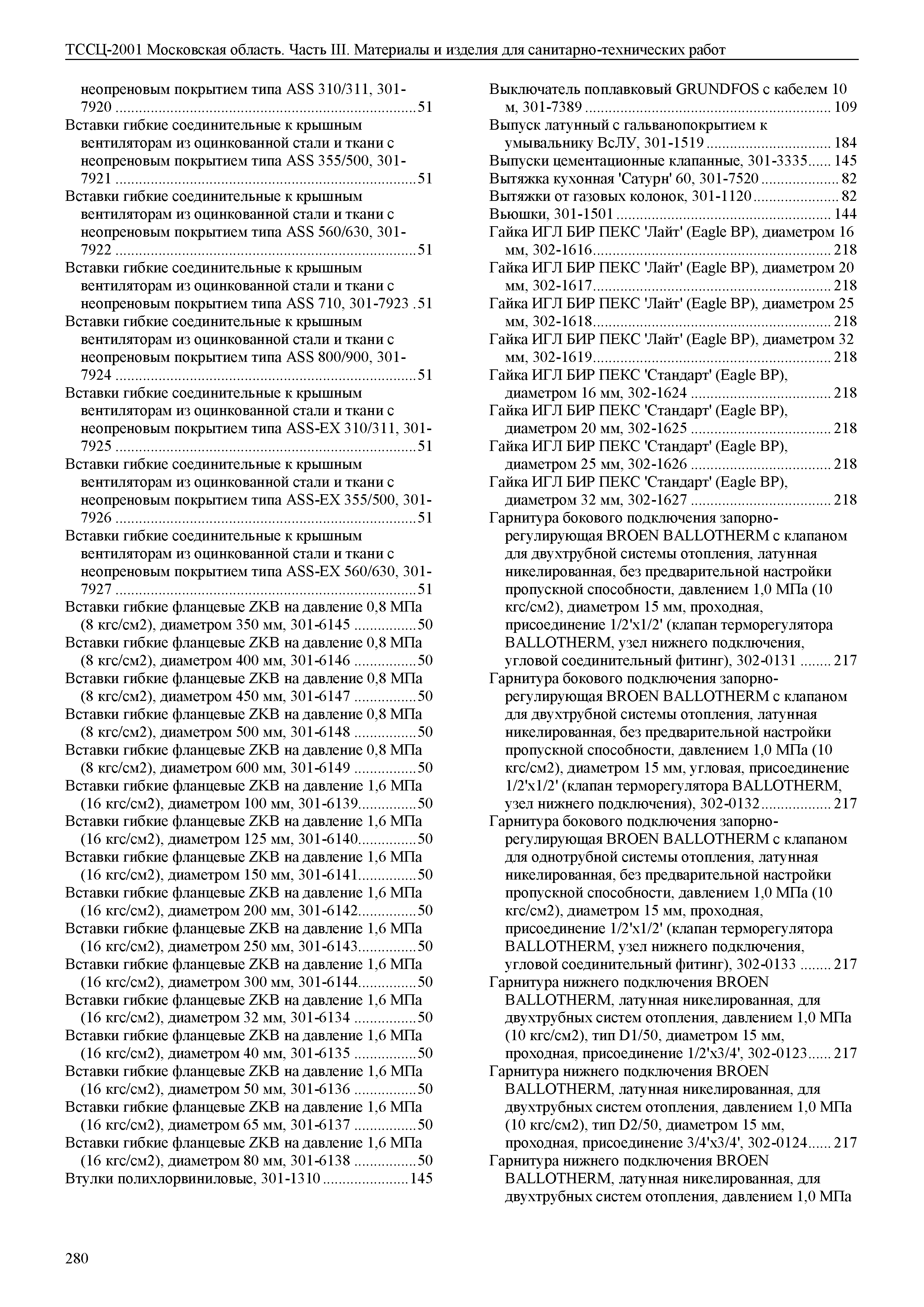 ТССЦ 01-2001 Московская область