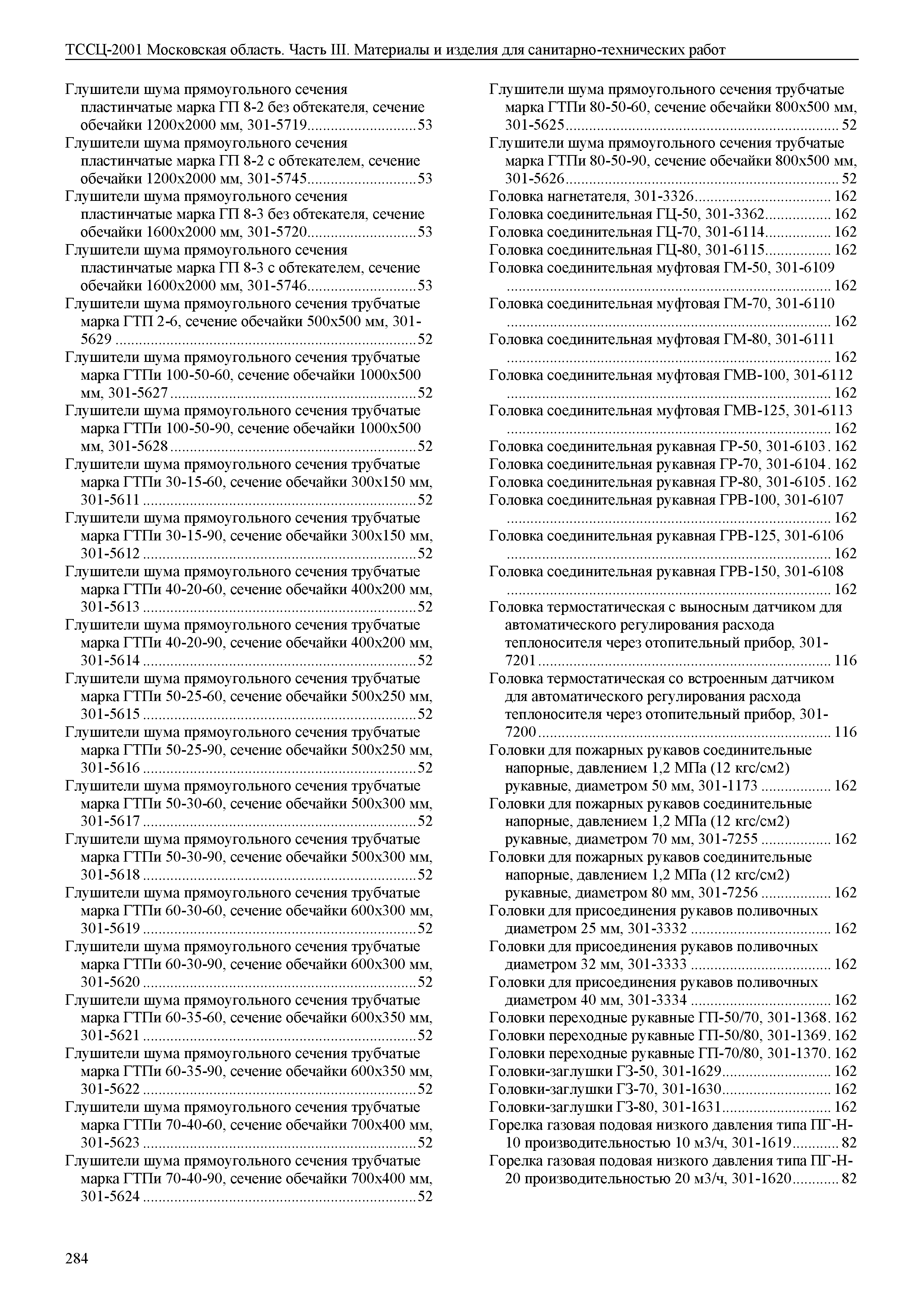 ТССЦ 01-2001 Московская область