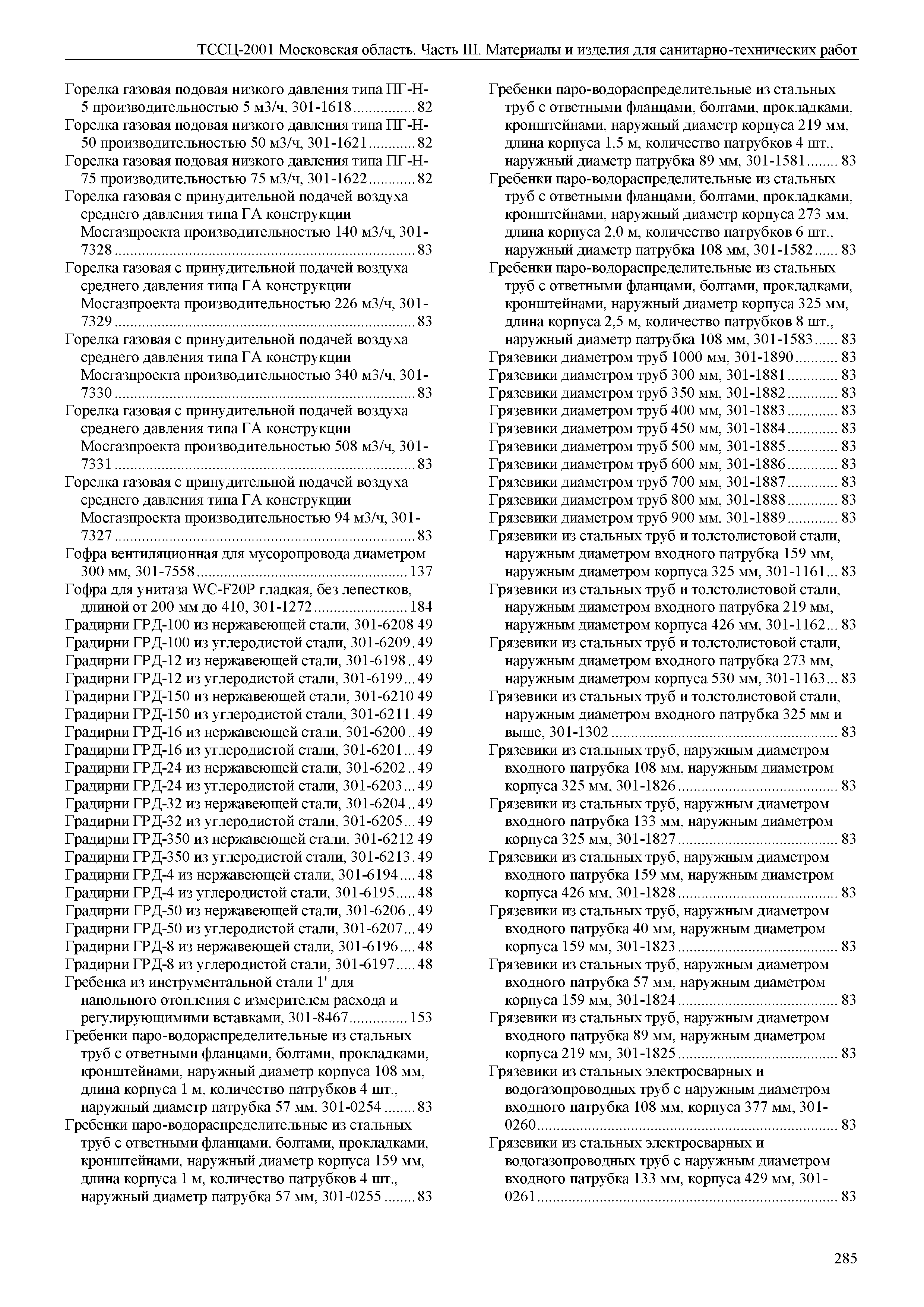 ТССЦ 01-2001 Московская область