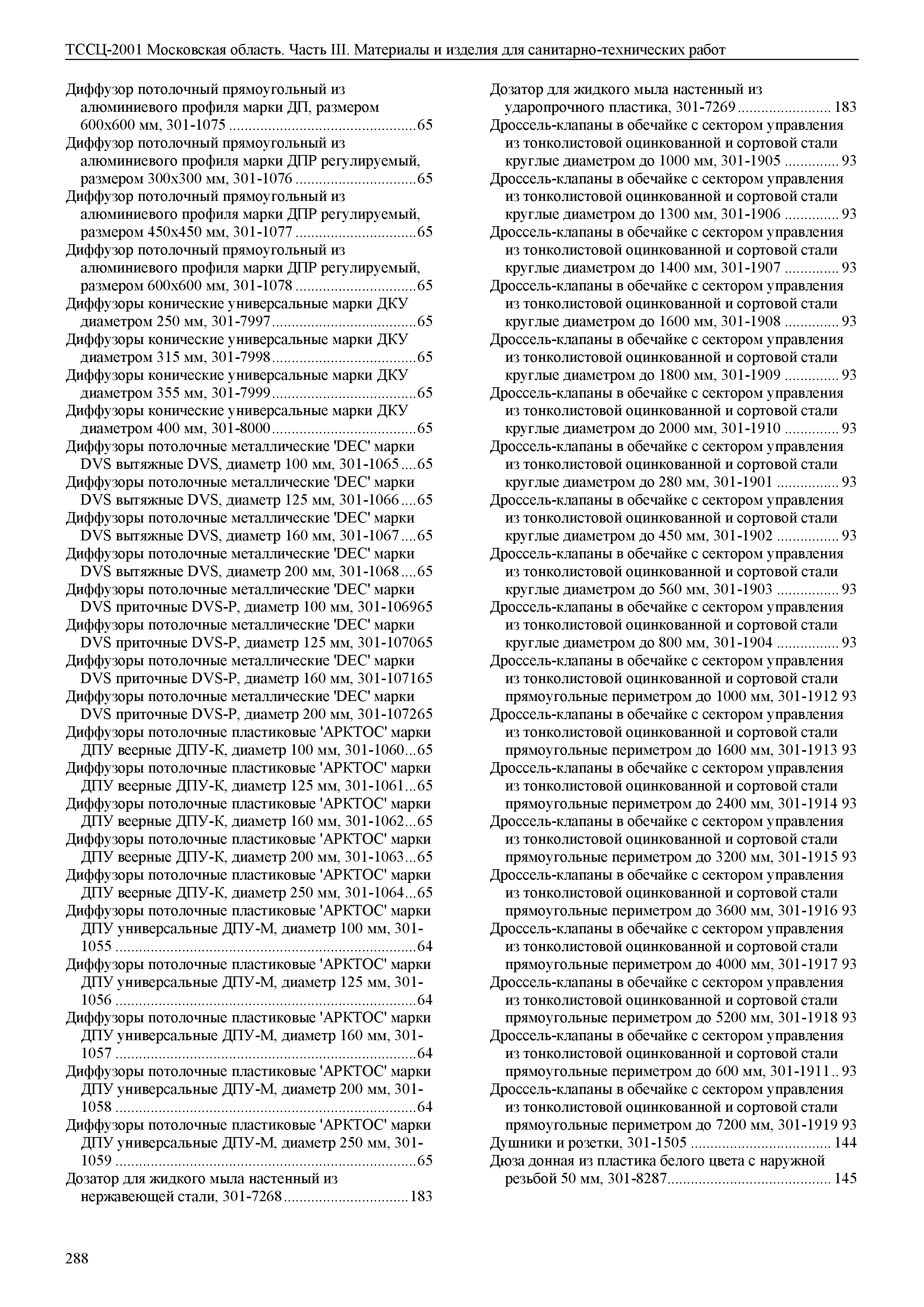 ТССЦ 01-2001 Московская область