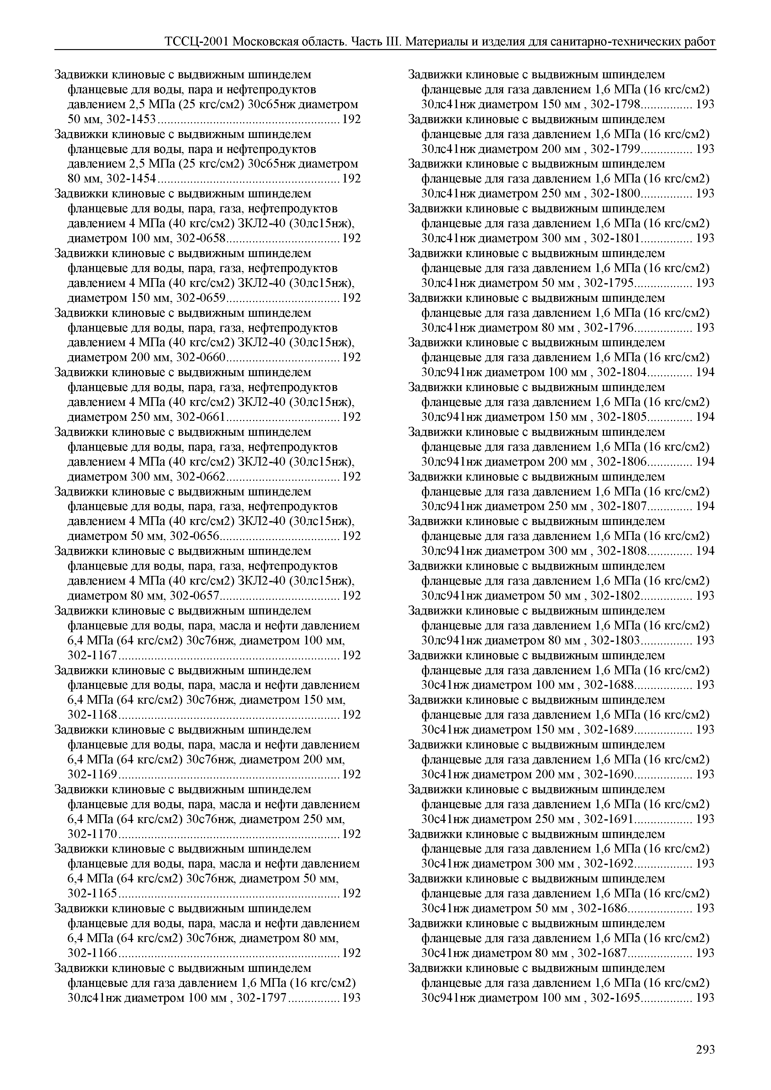 ТССЦ 01-2001 Московская область