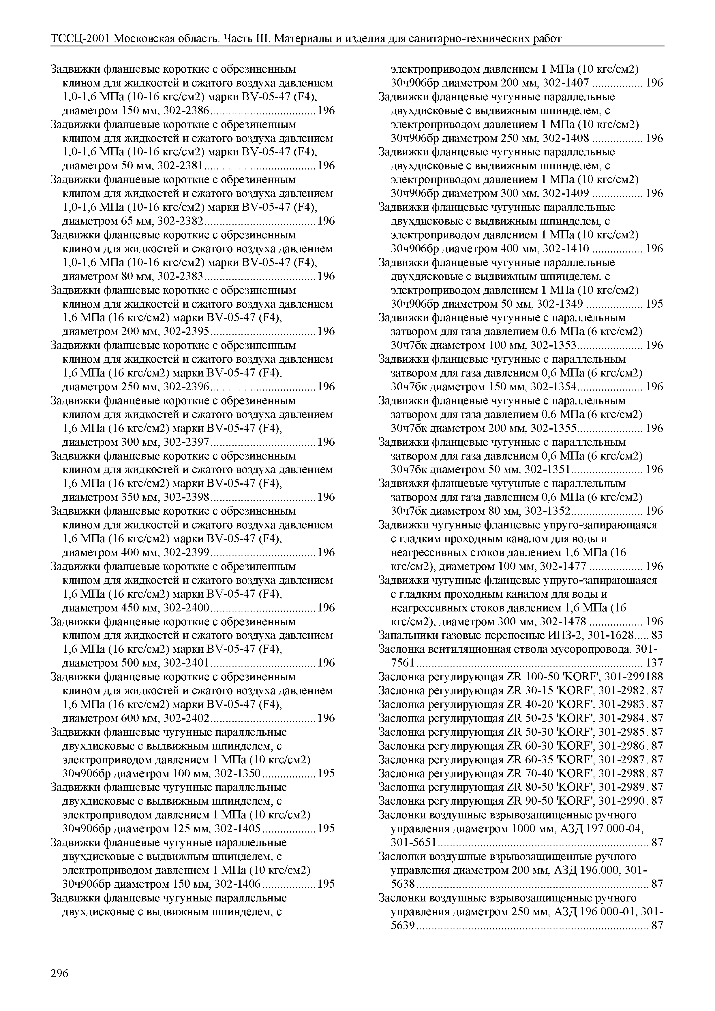 ТССЦ 01-2001 Московская область