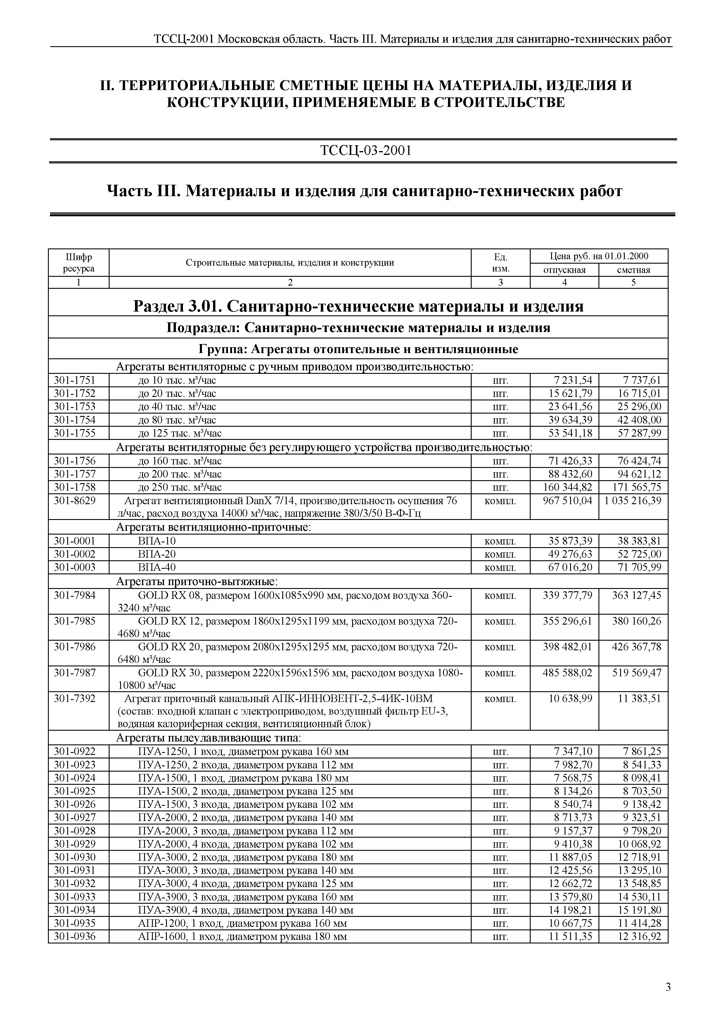 ТССЦ 01-2001 Московская область