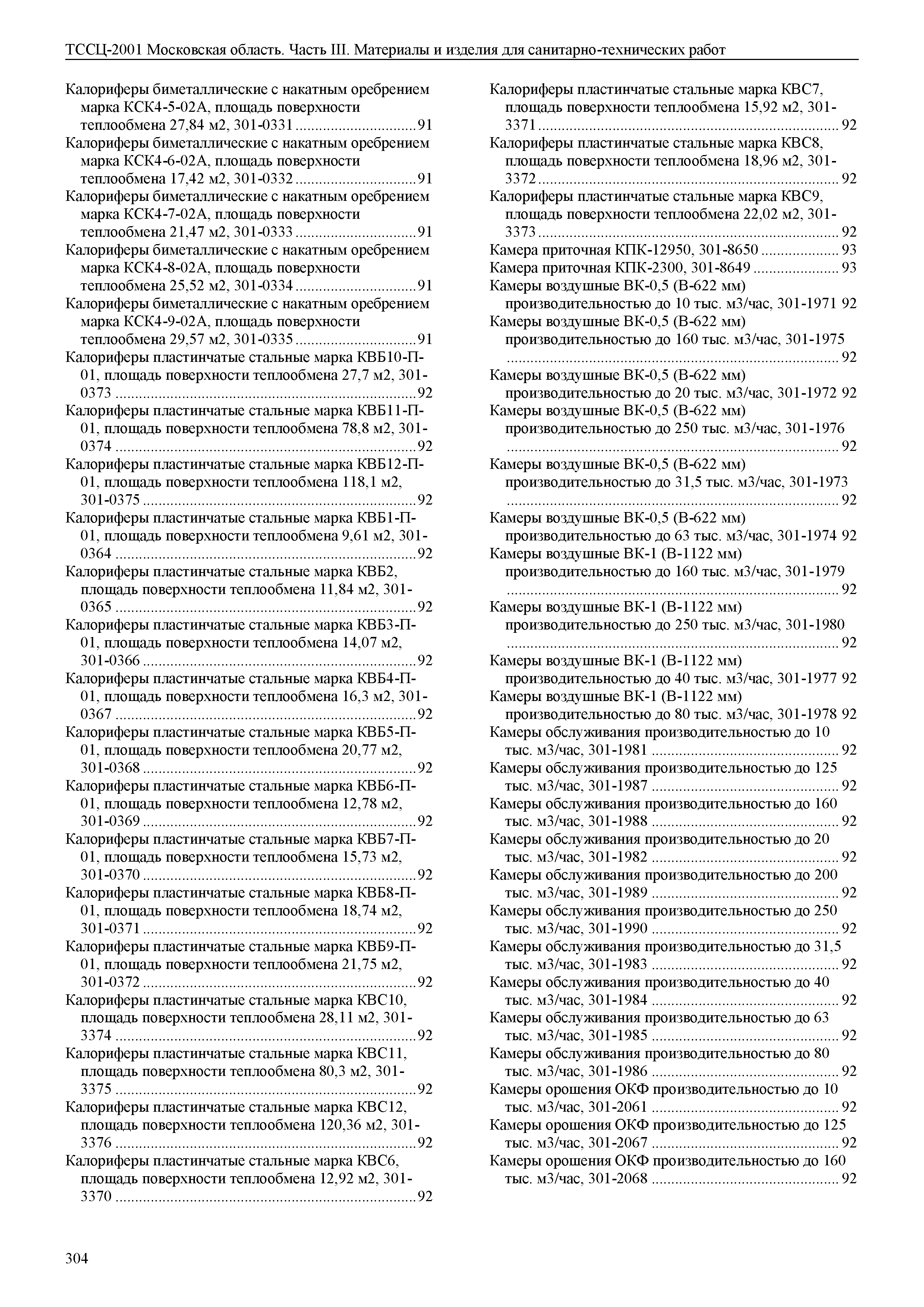 ТССЦ 01-2001 Московская область