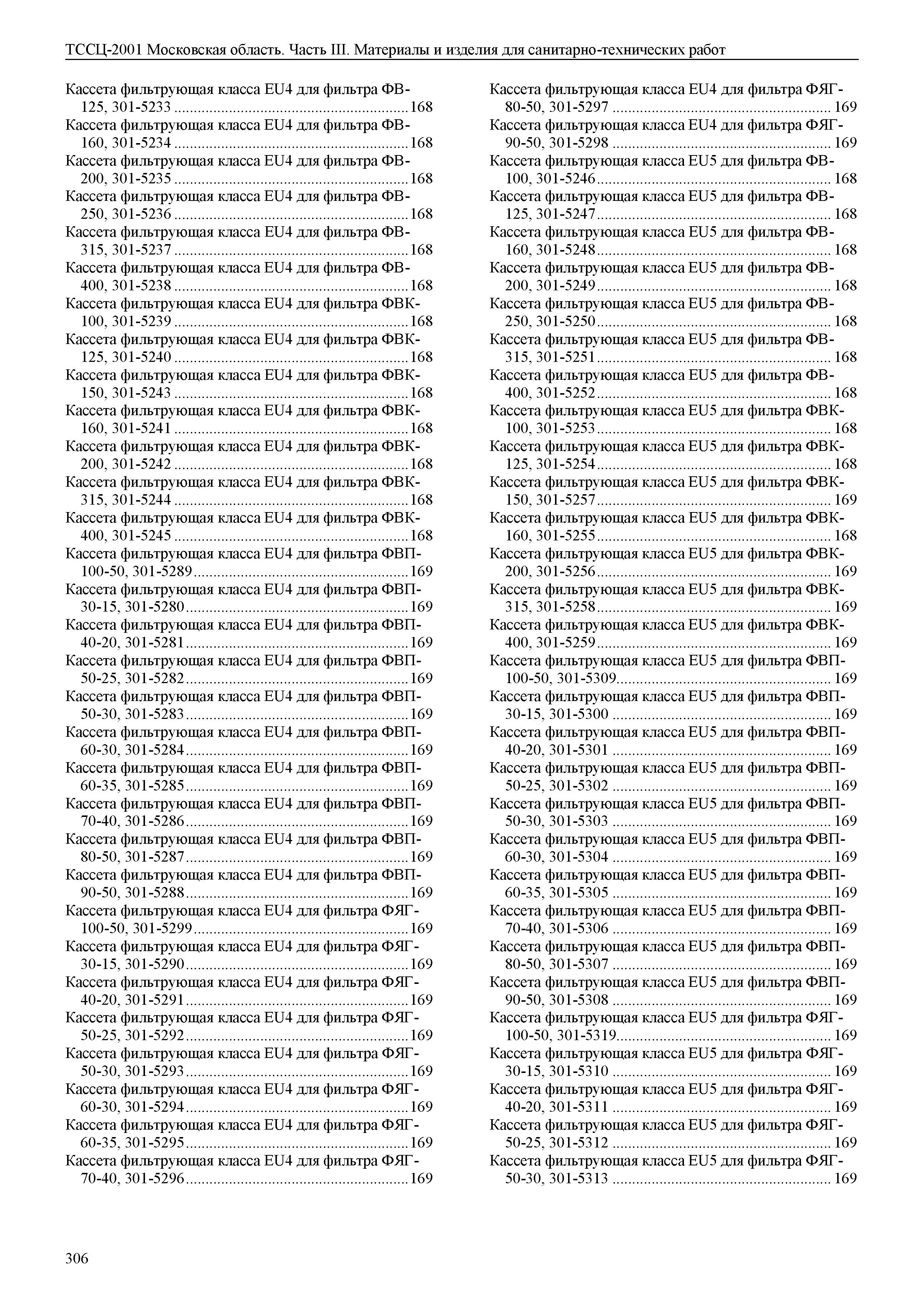 ТССЦ 01-2001 Московская область