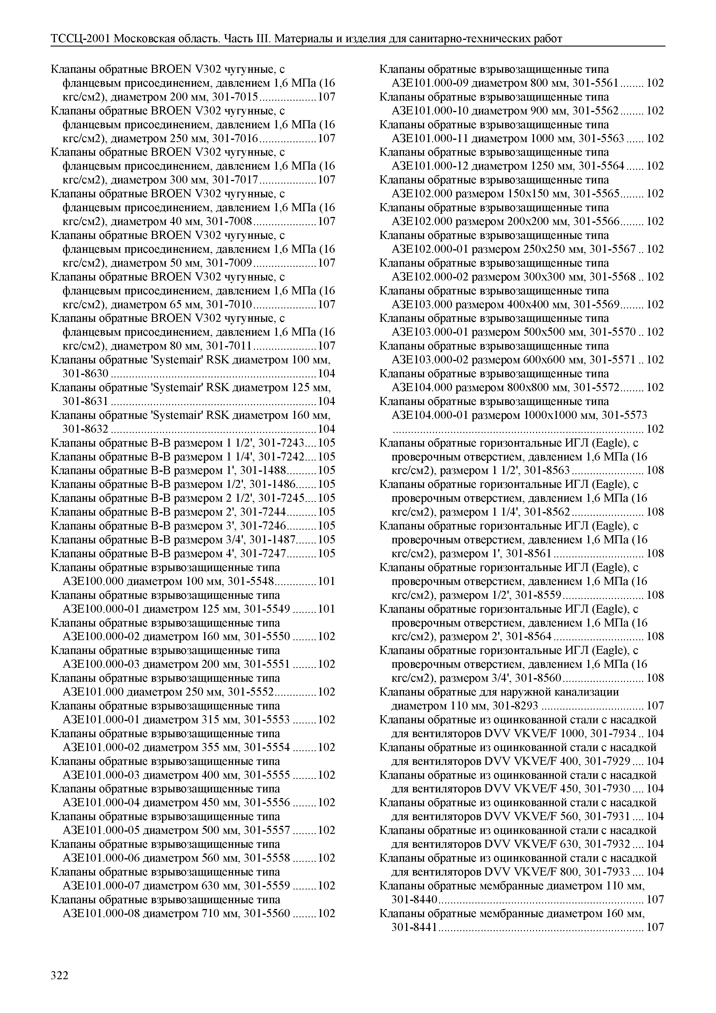 ТССЦ 01-2001 Московская область