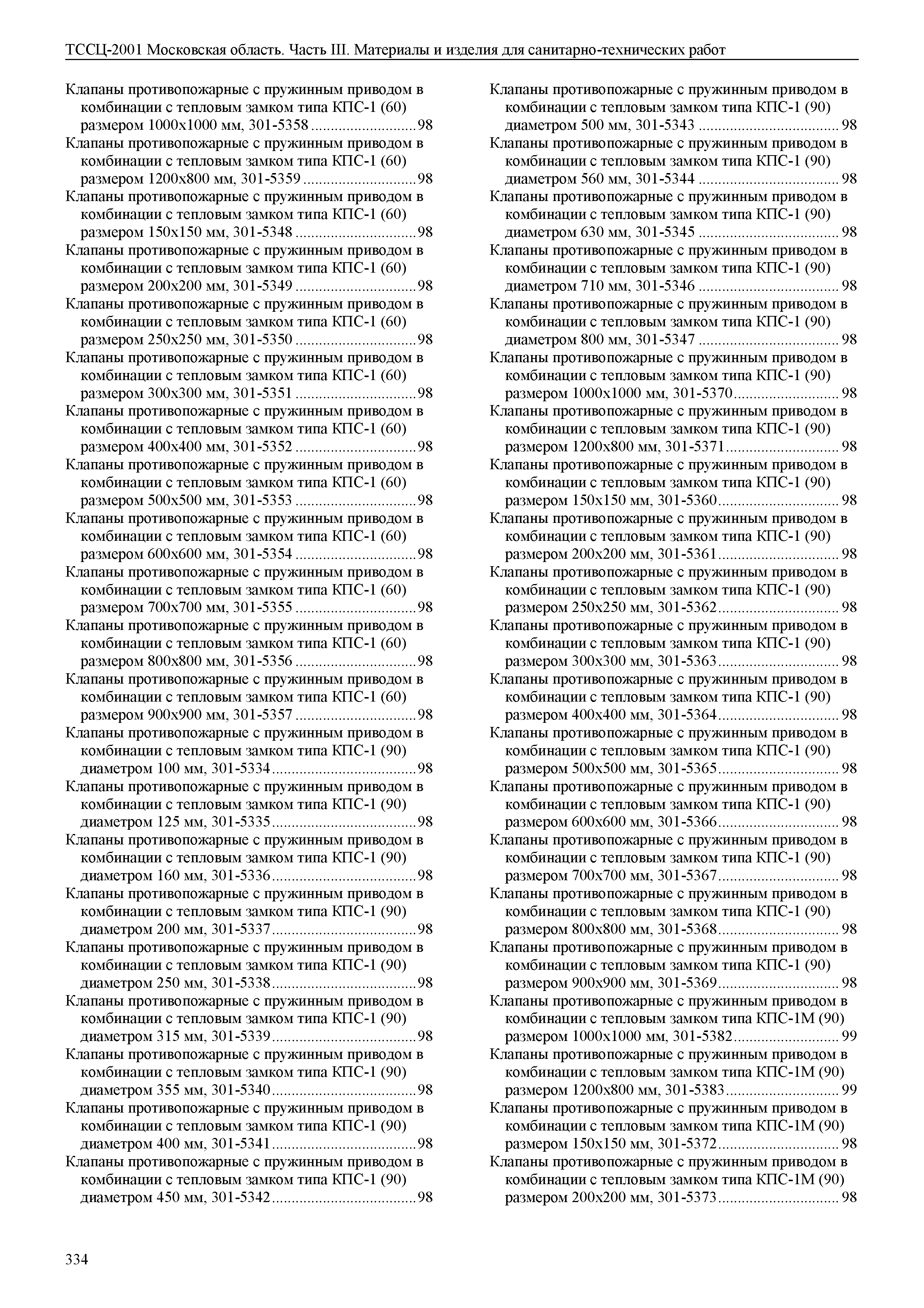 ТССЦ 01-2001 Московская область