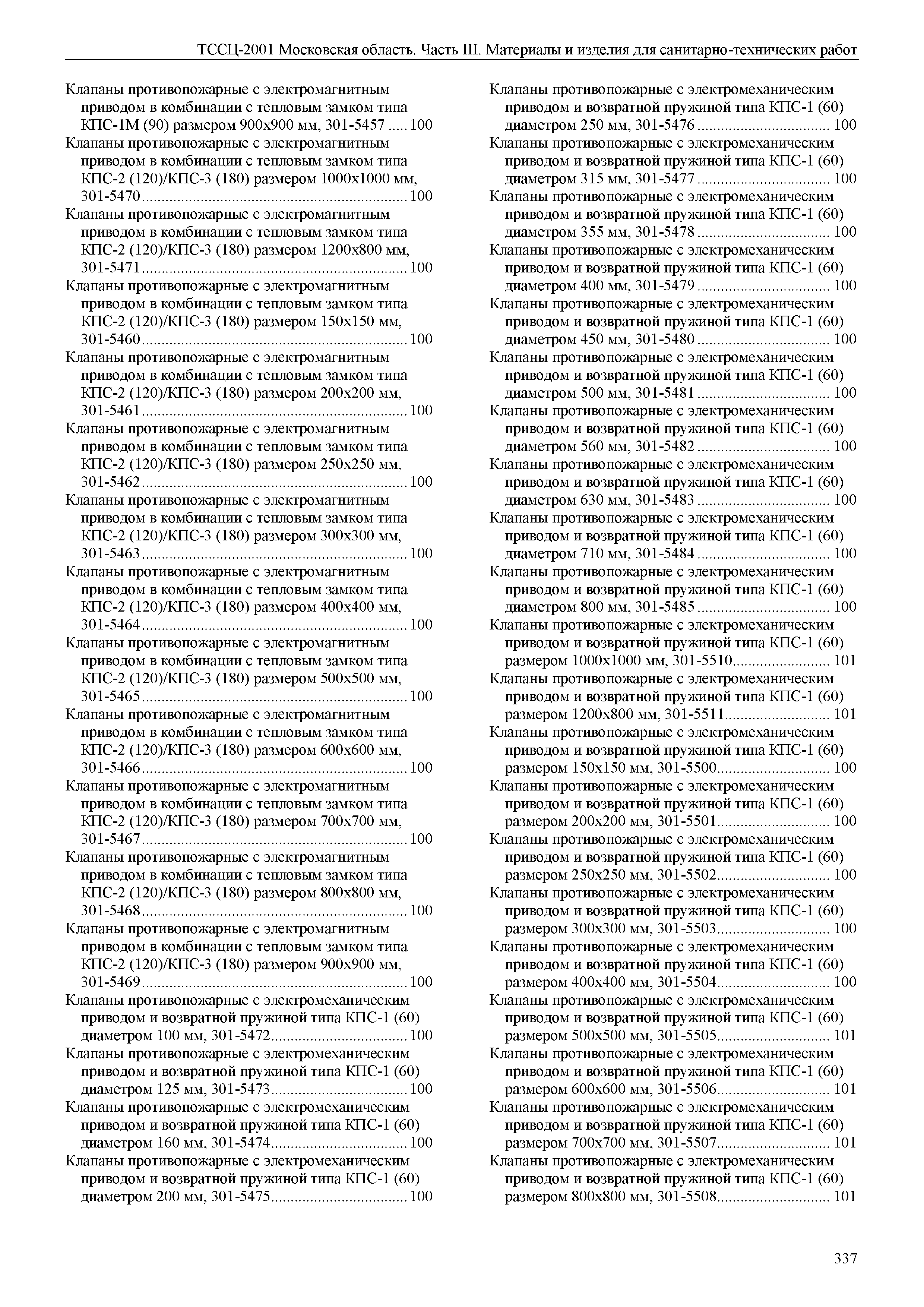 ТССЦ 01-2001 Московская область