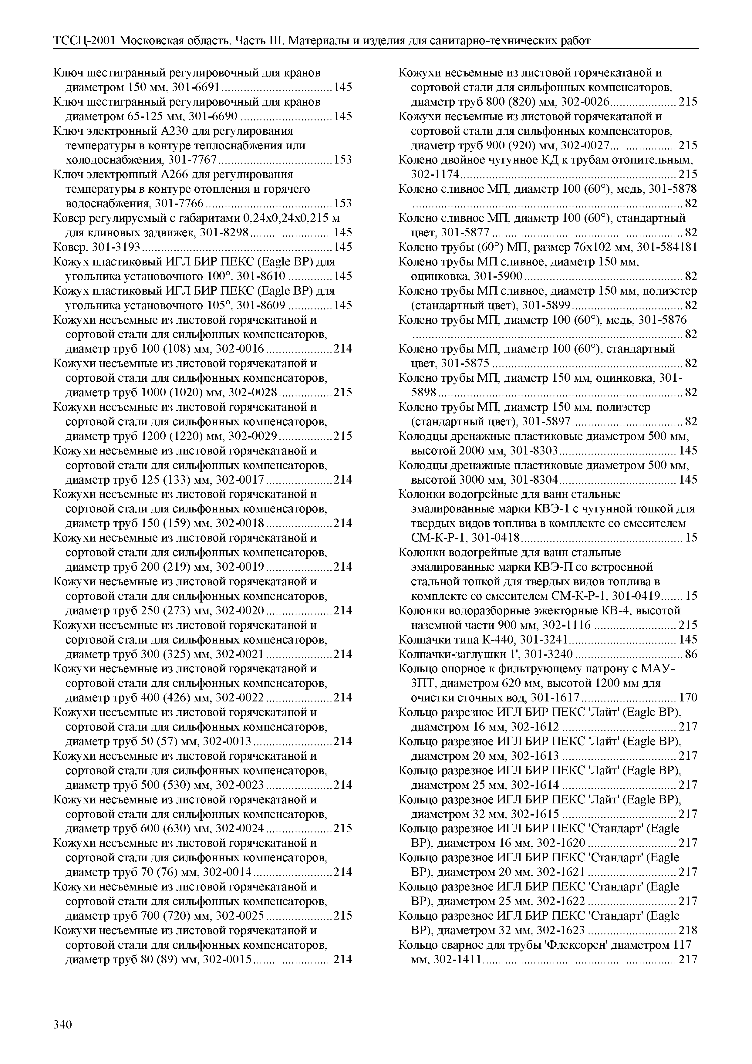 ТССЦ 01-2001 Московская область