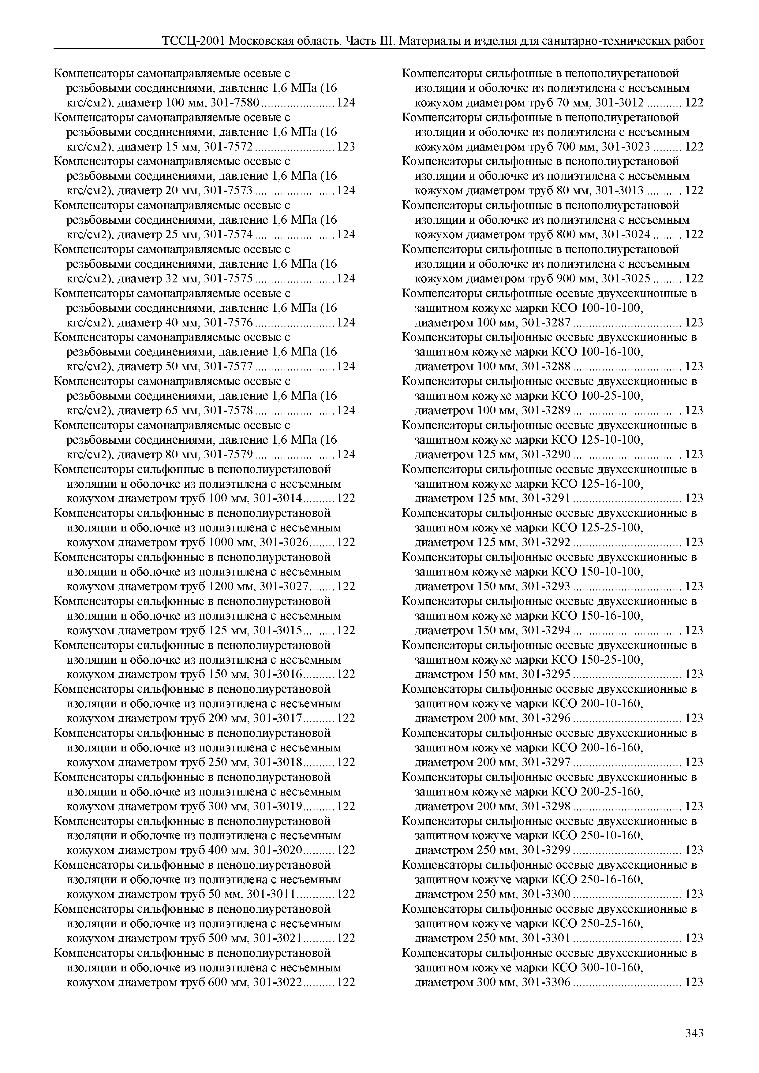 ТССЦ 01-2001 Московская область