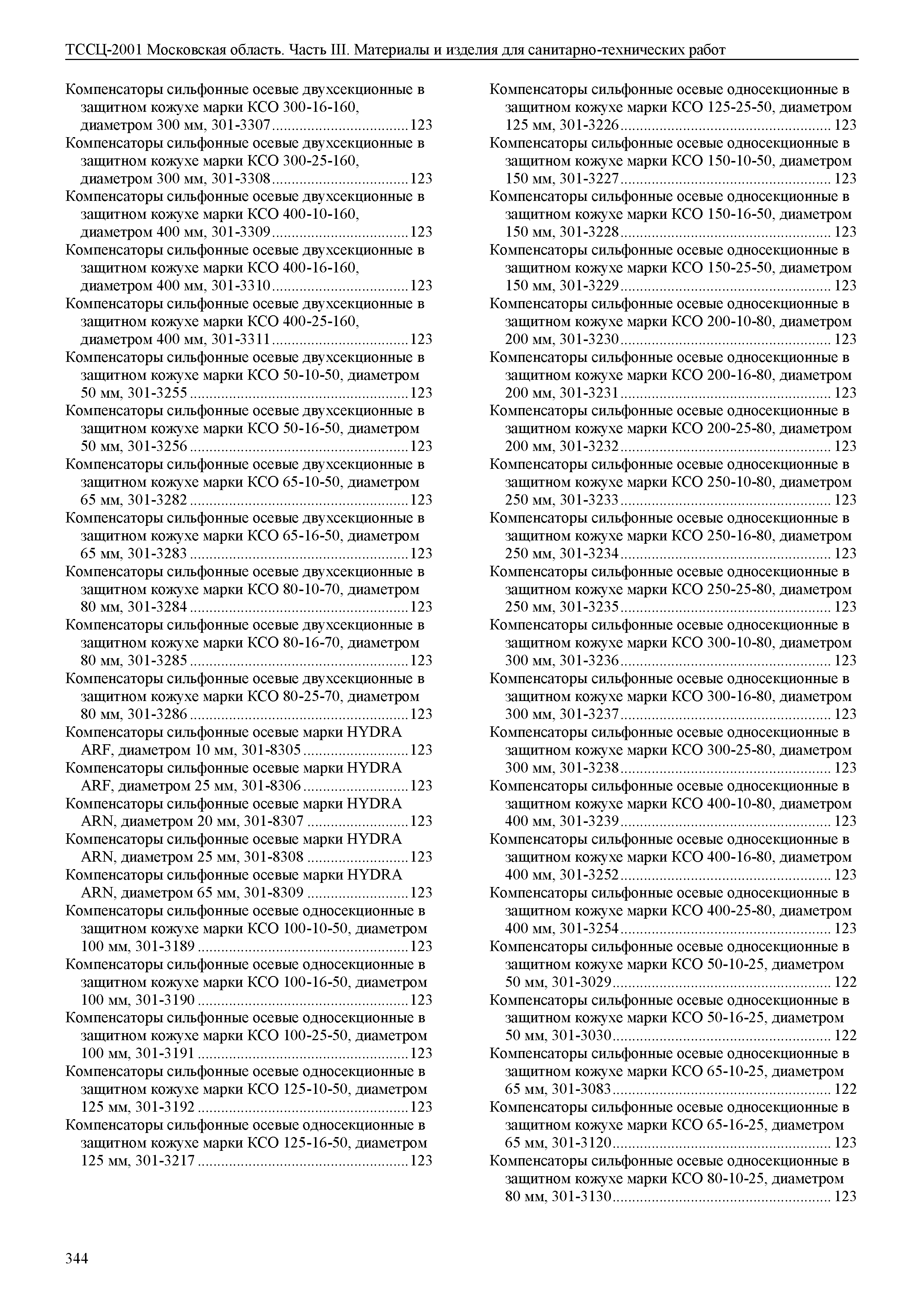 ТССЦ 01-2001 Московская область