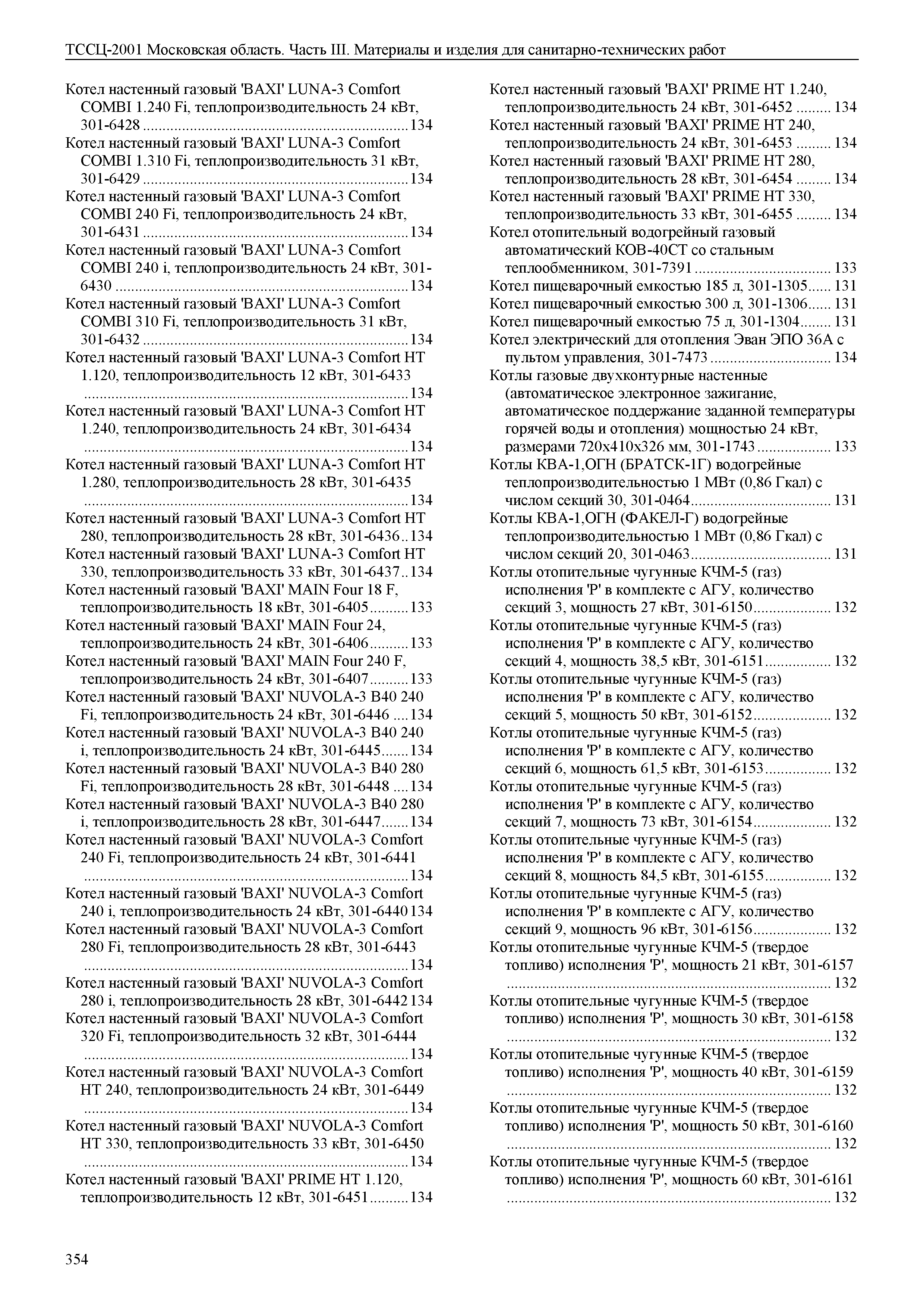 ТССЦ 01-2001 Московская область