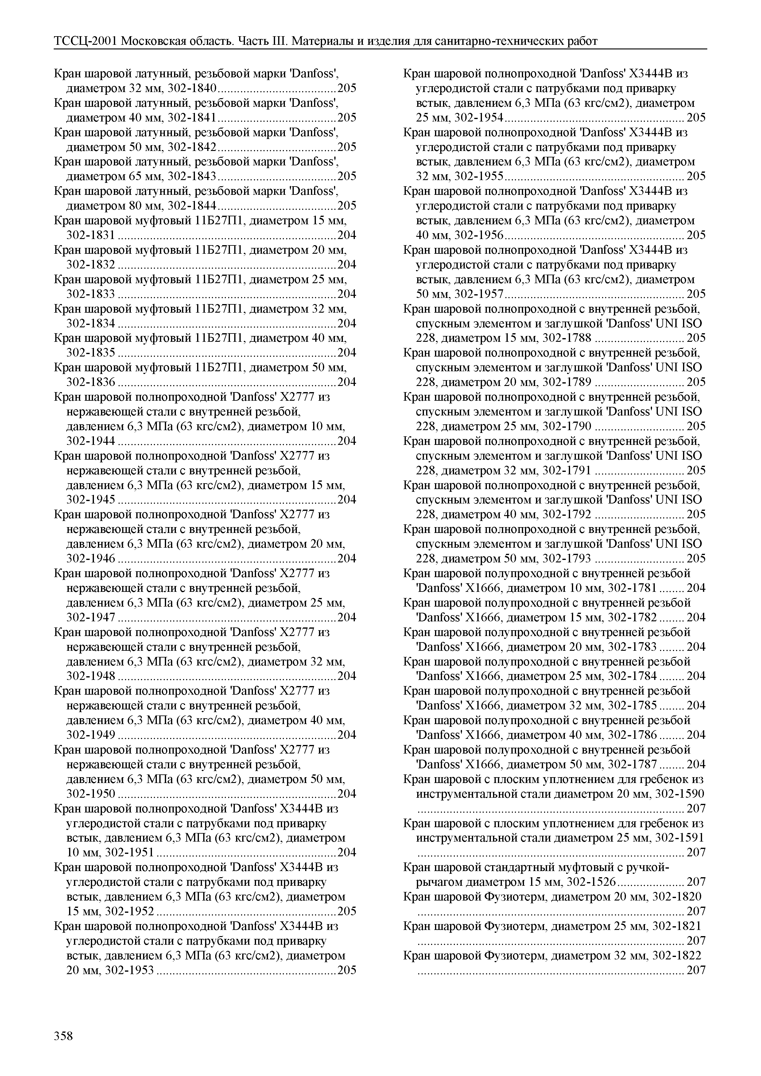 ТССЦ 01-2001 Московская область