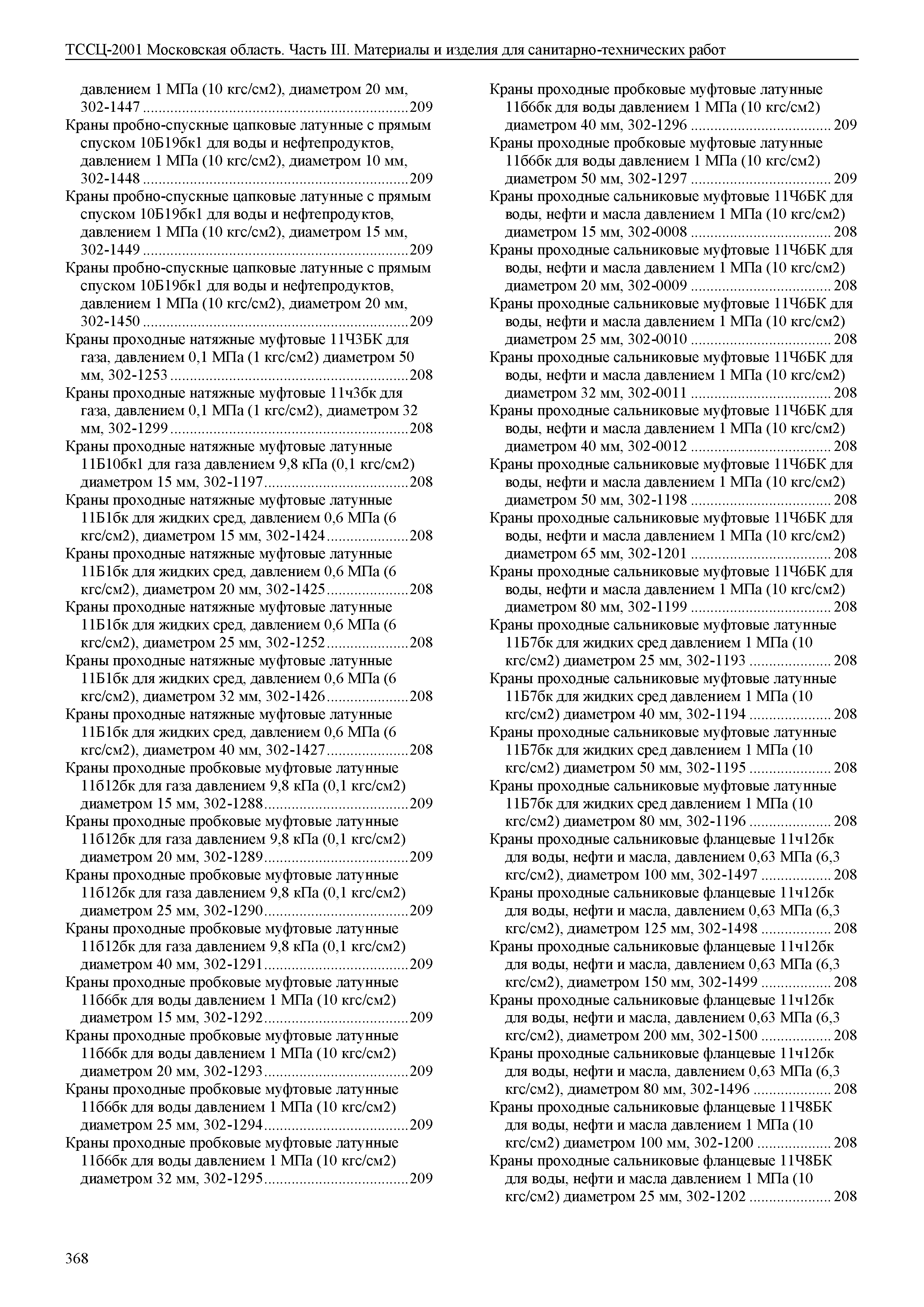 ТССЦ 01-2001 Московская область