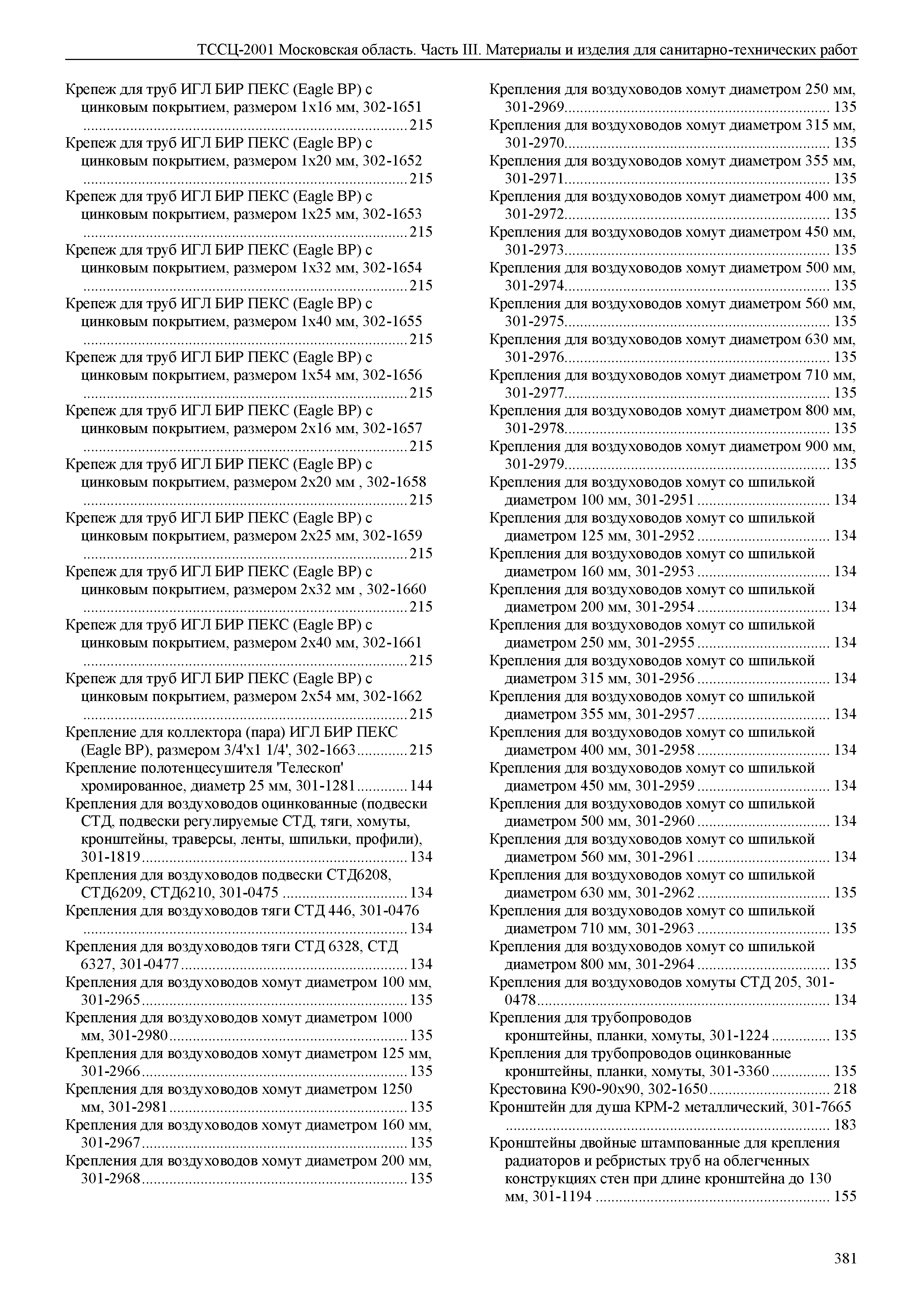 ТССЦ 01-2001 Московская область