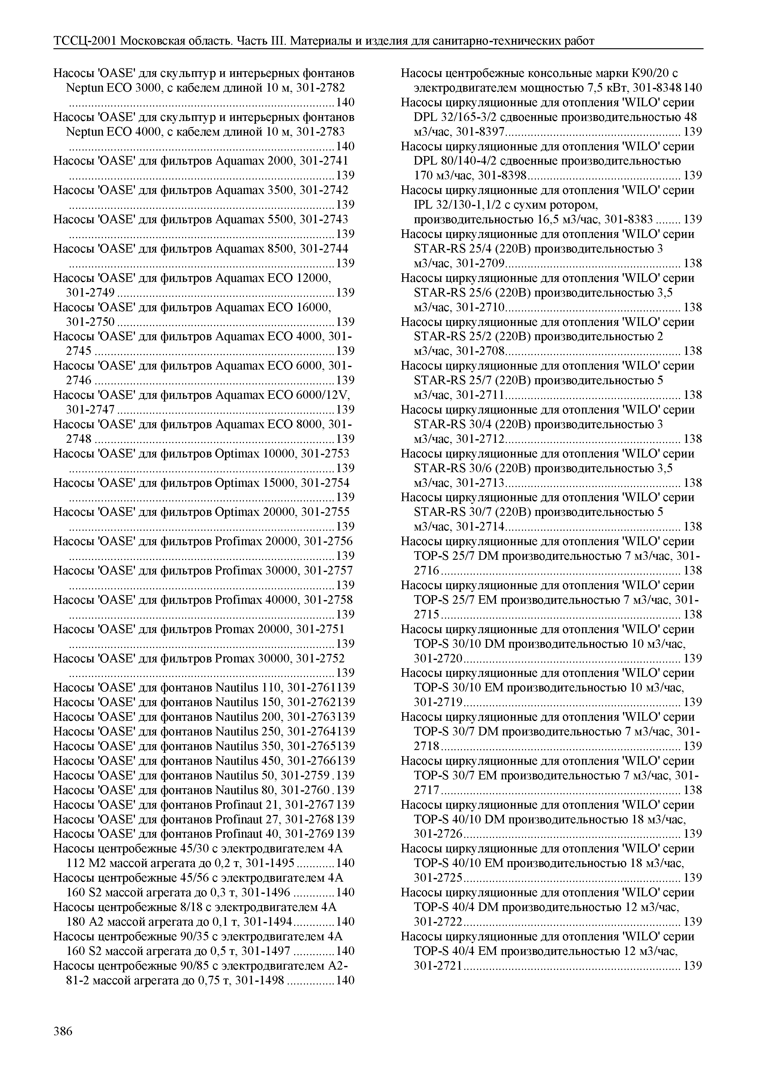 ТССЦ 01-2001 Московская область