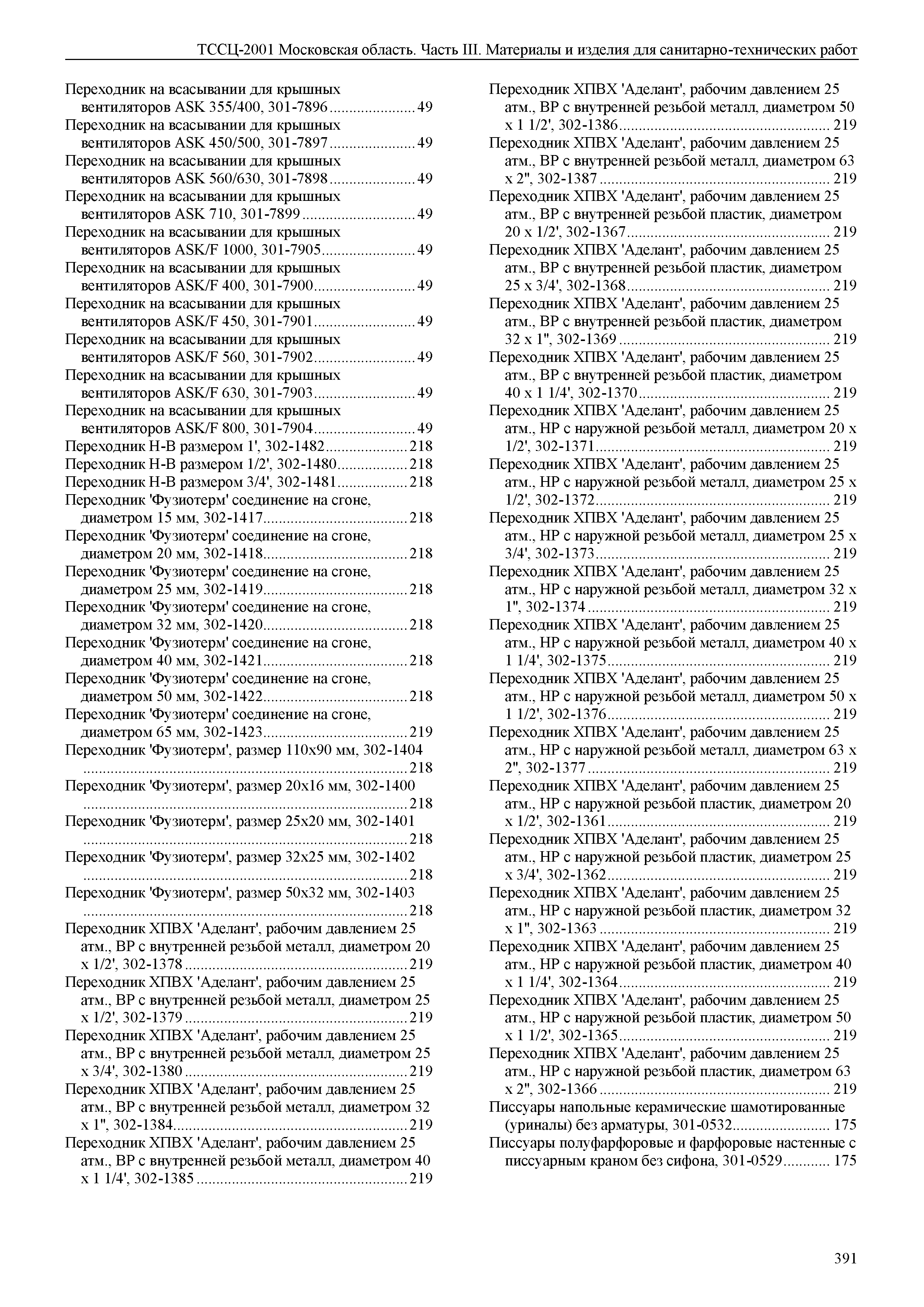 ТССЦ 01-2001 Московская область