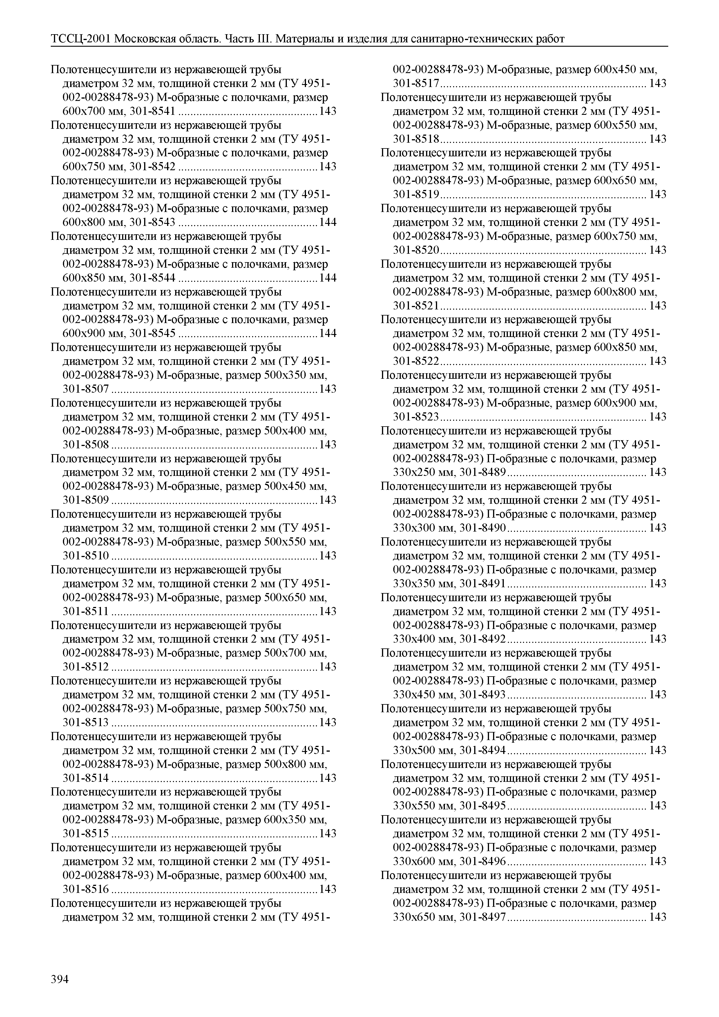 ТССЦ 01-2001 Московская область