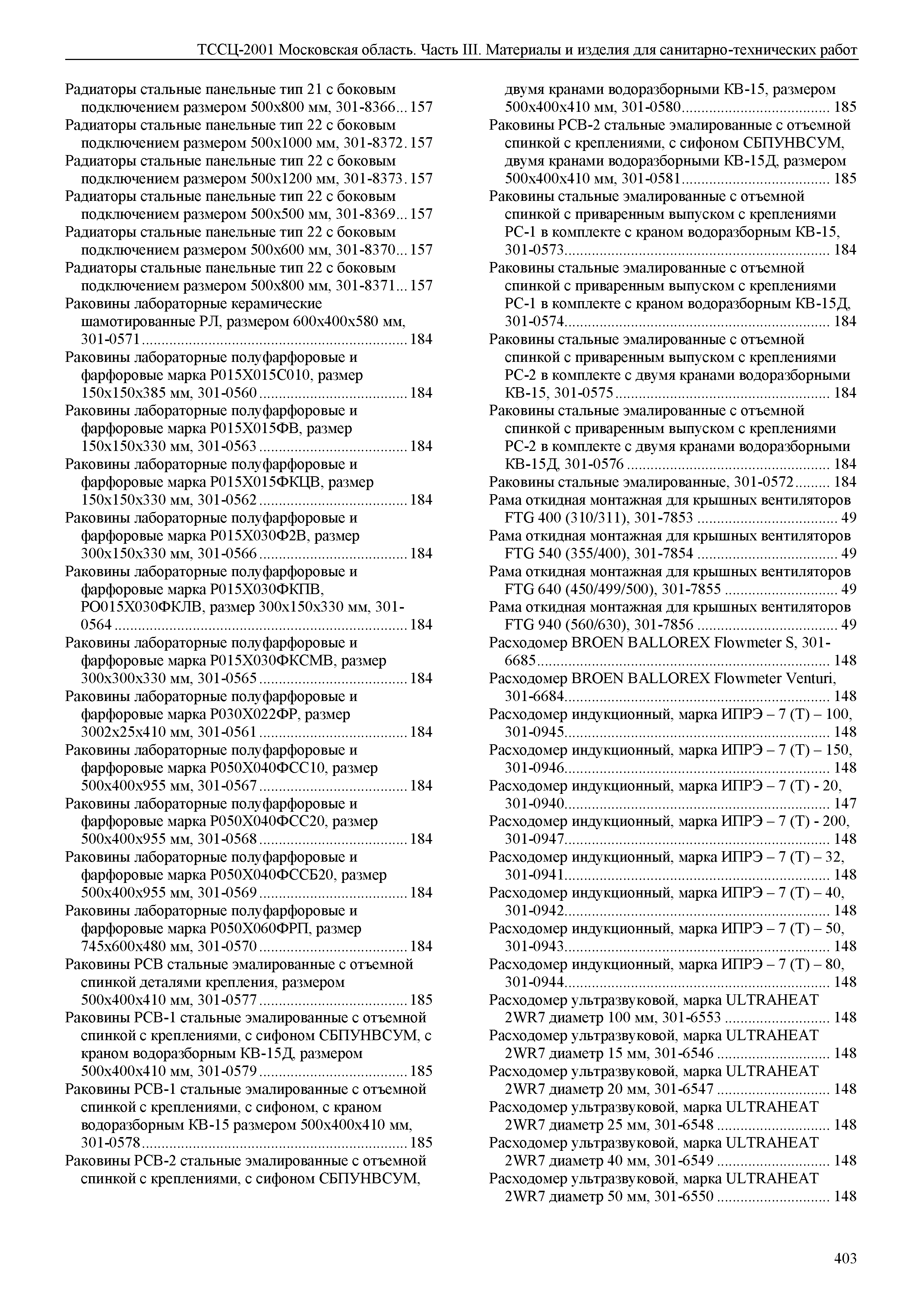 ТССЦ 01-2001 Московская область