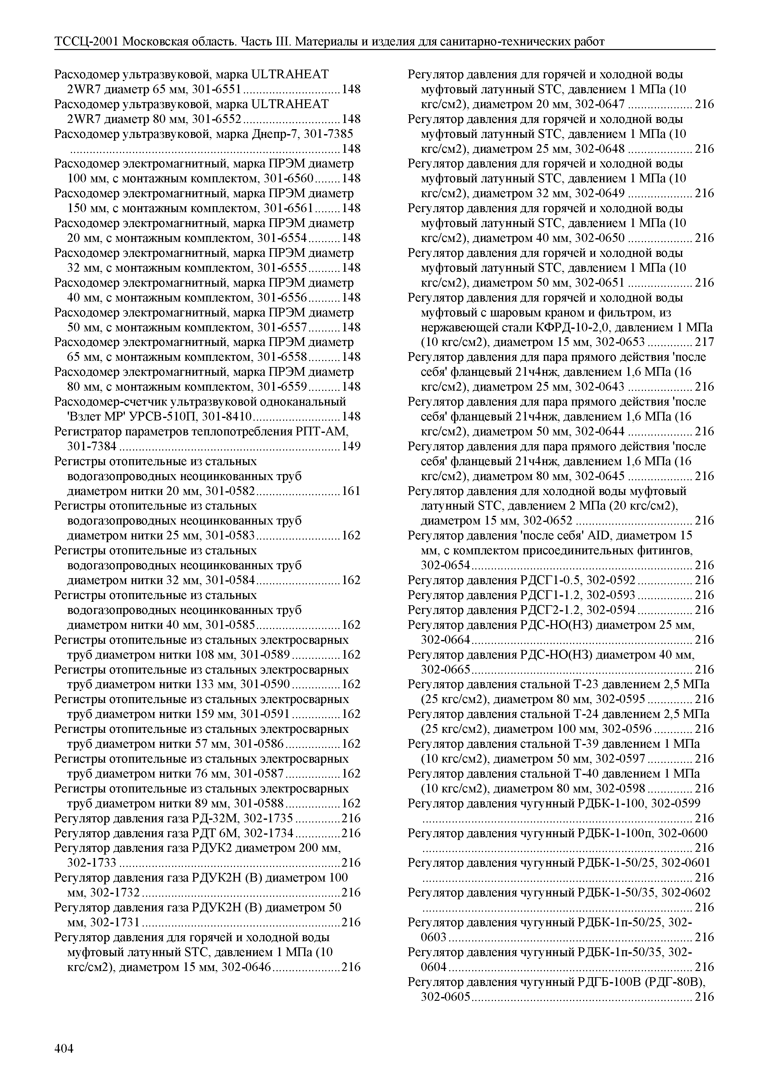 ТССЦ 01-2001 Московская область