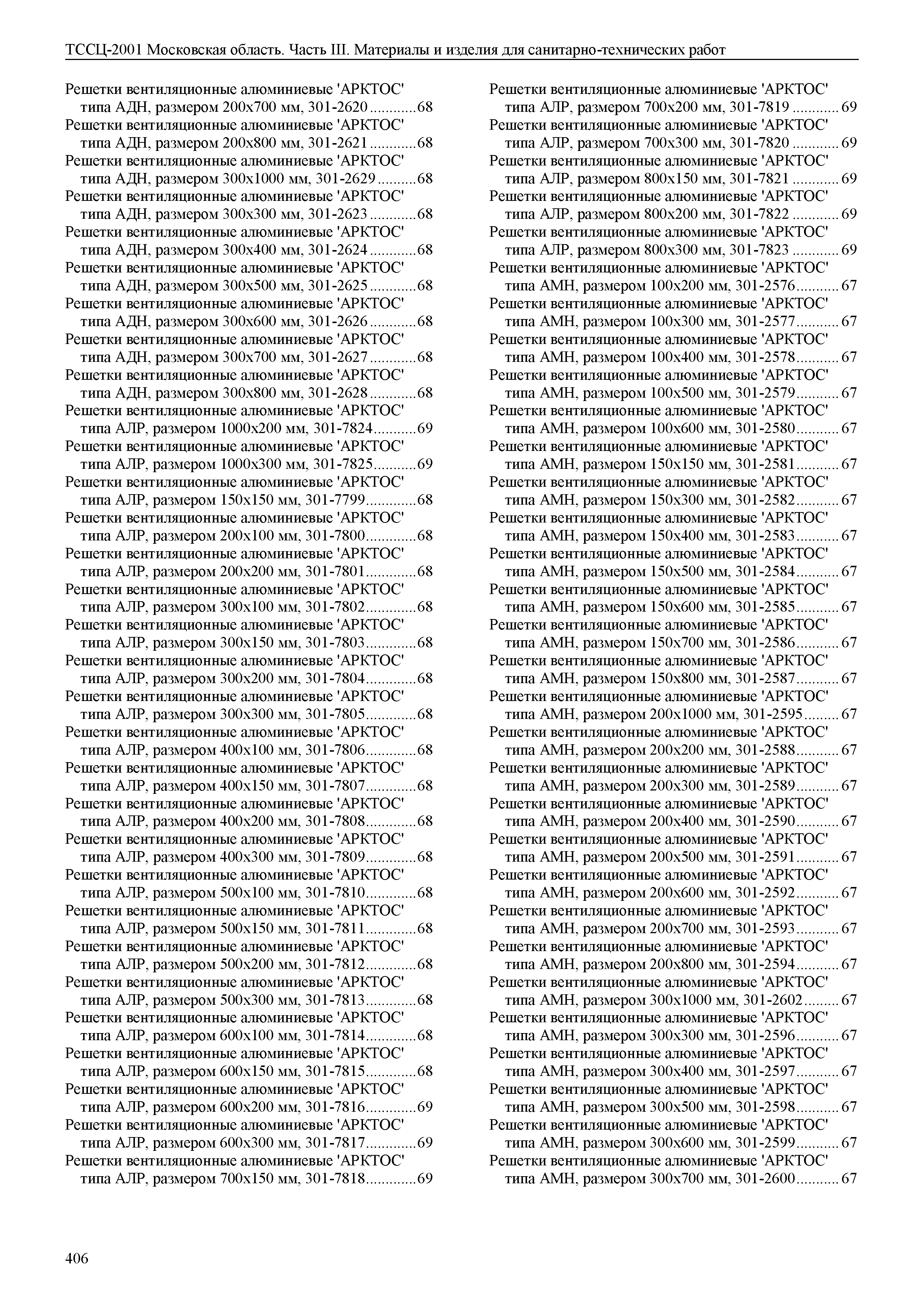 ТССЦ 01-2001 Московская область