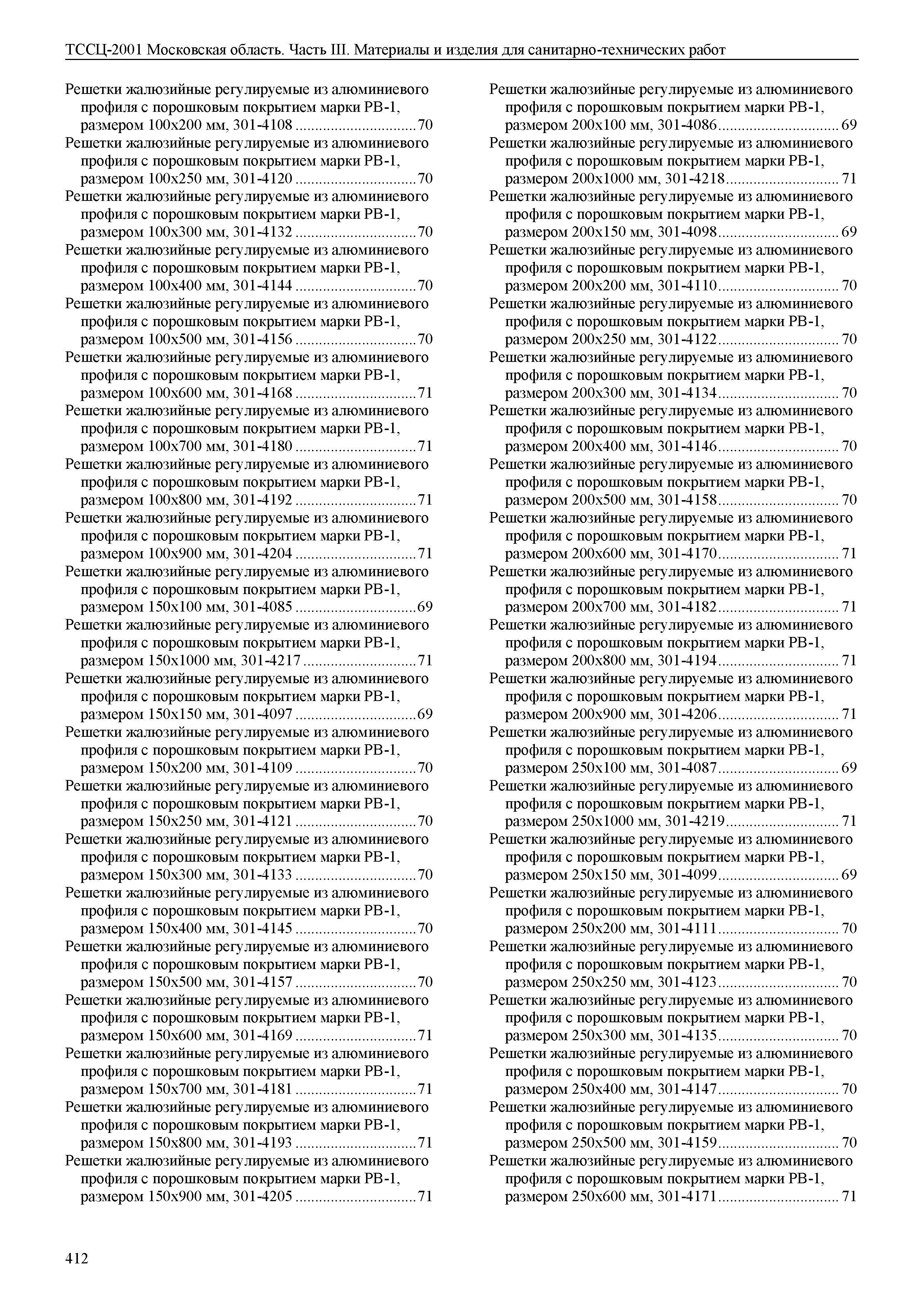 ТССЦ 01-2001 Московская область