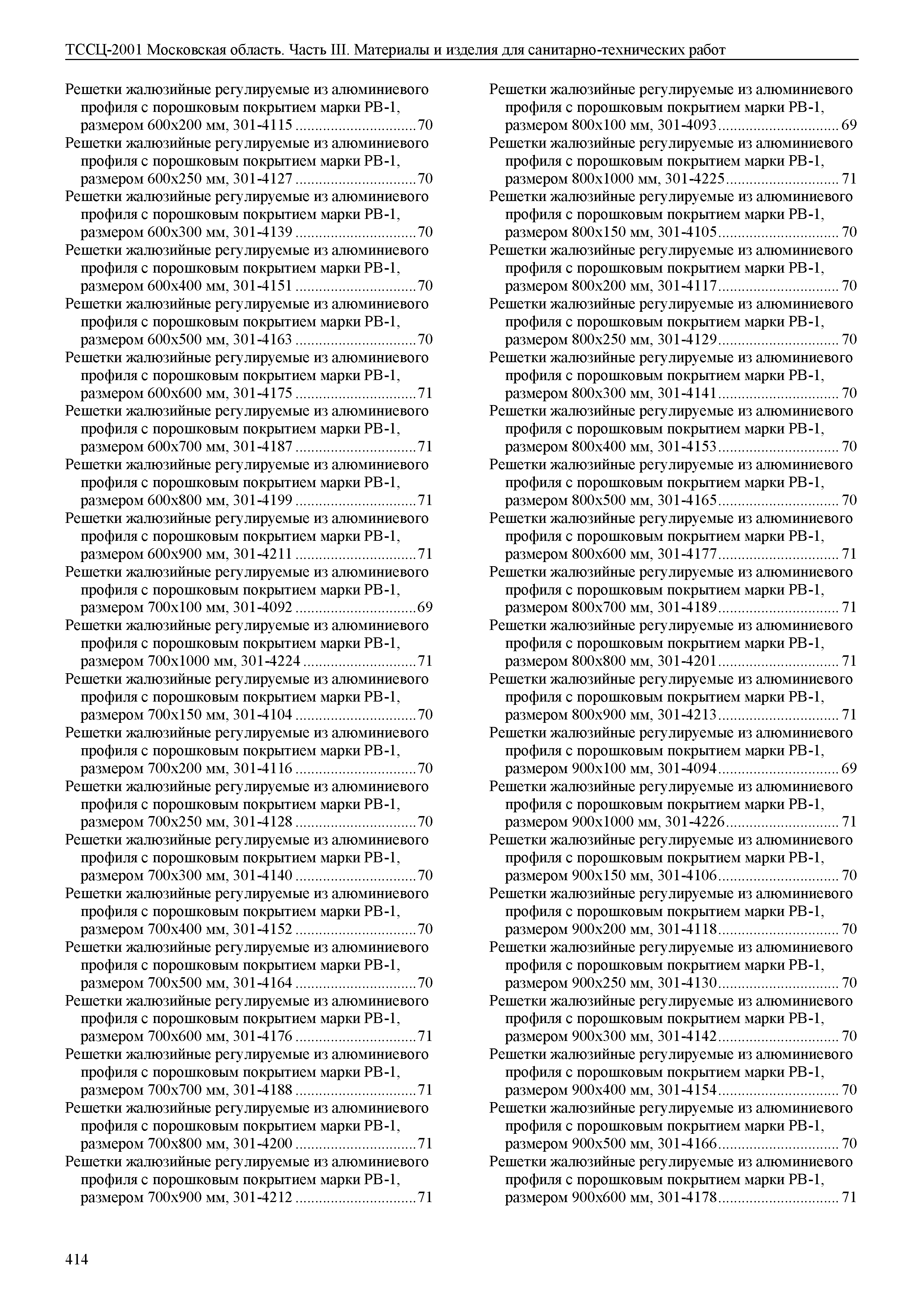 ТССЦ 01-2001 Московская область