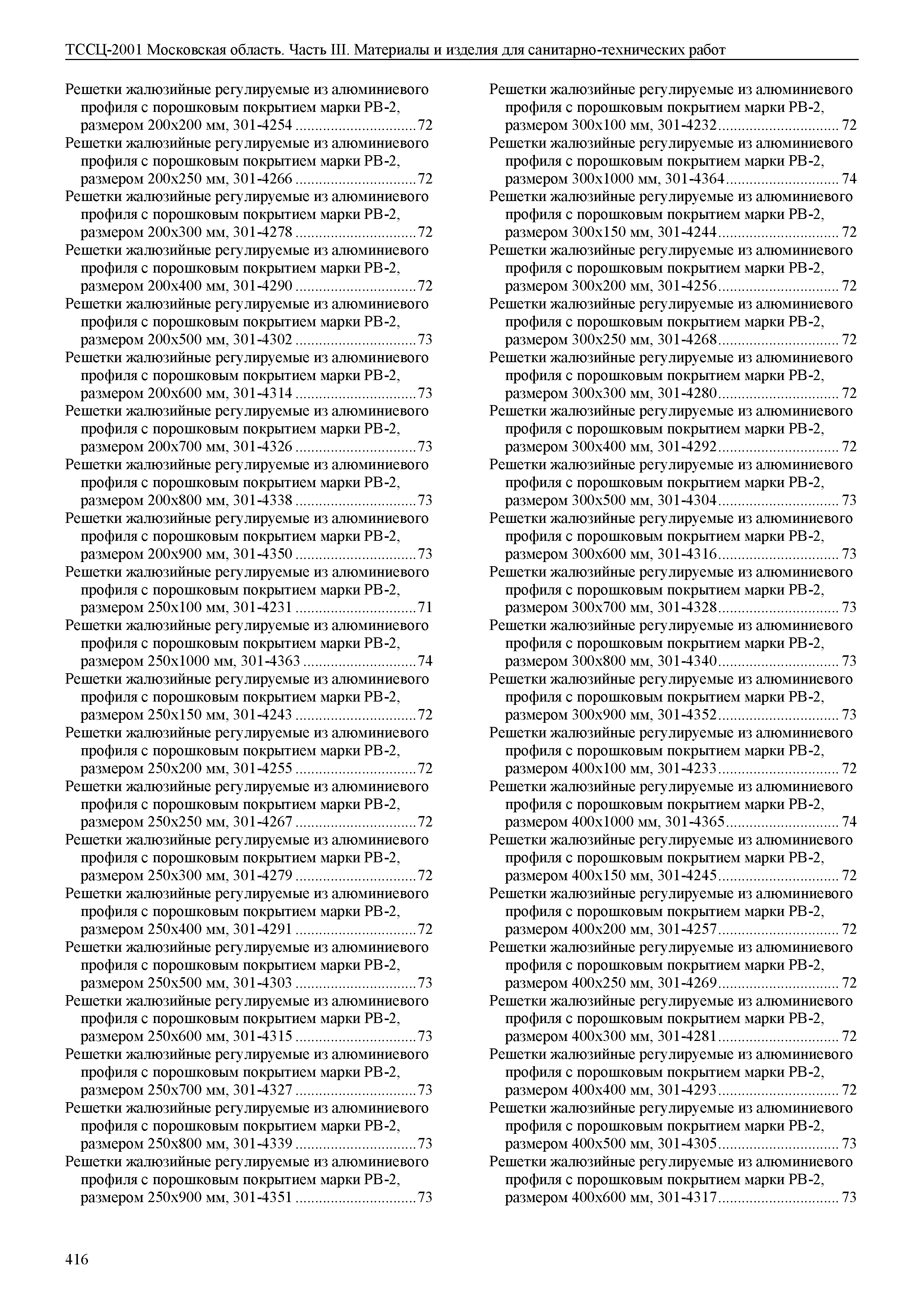 ТССЦ 01-2001 Московская область