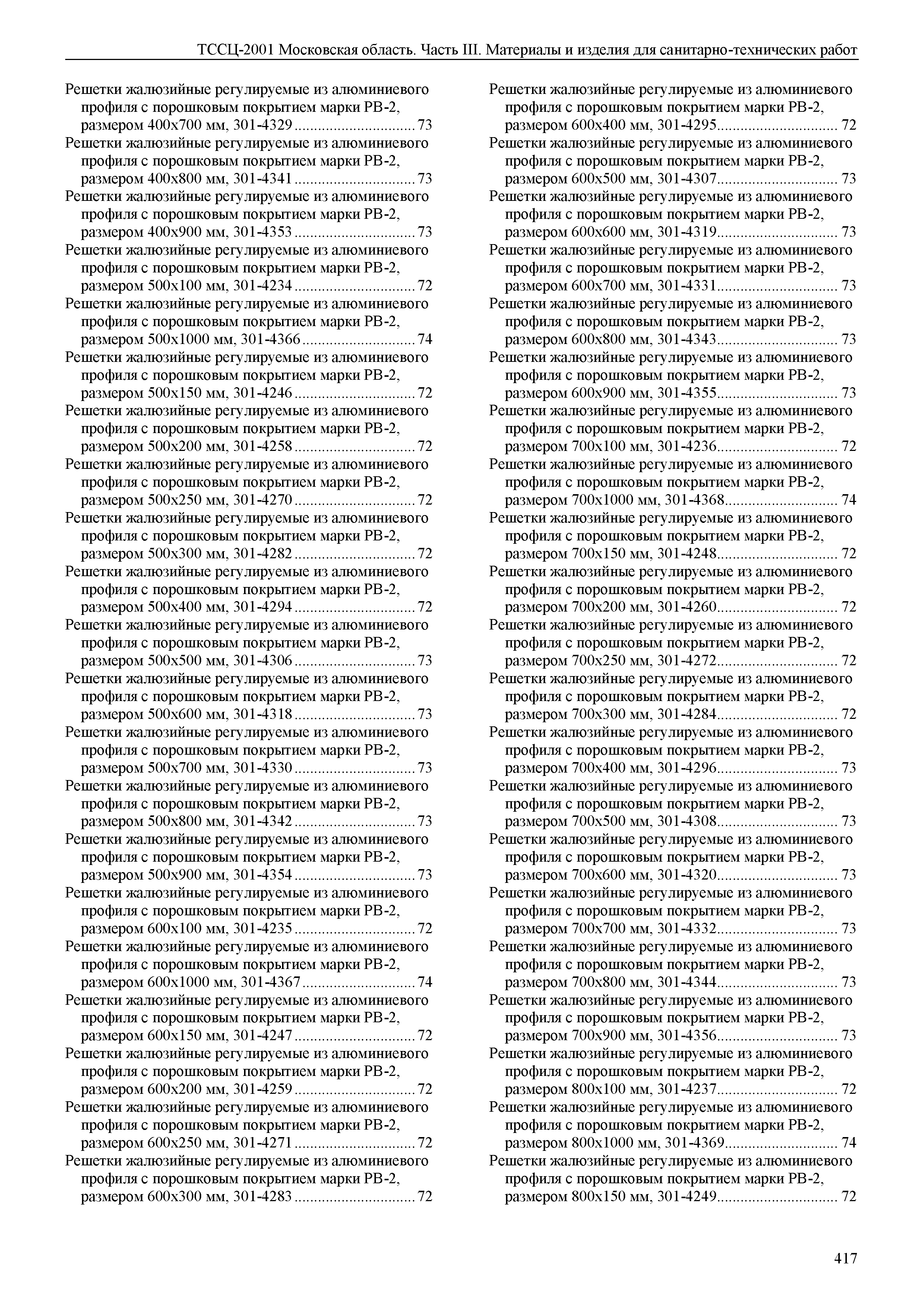 ТССЦ 01-2001 Московская область