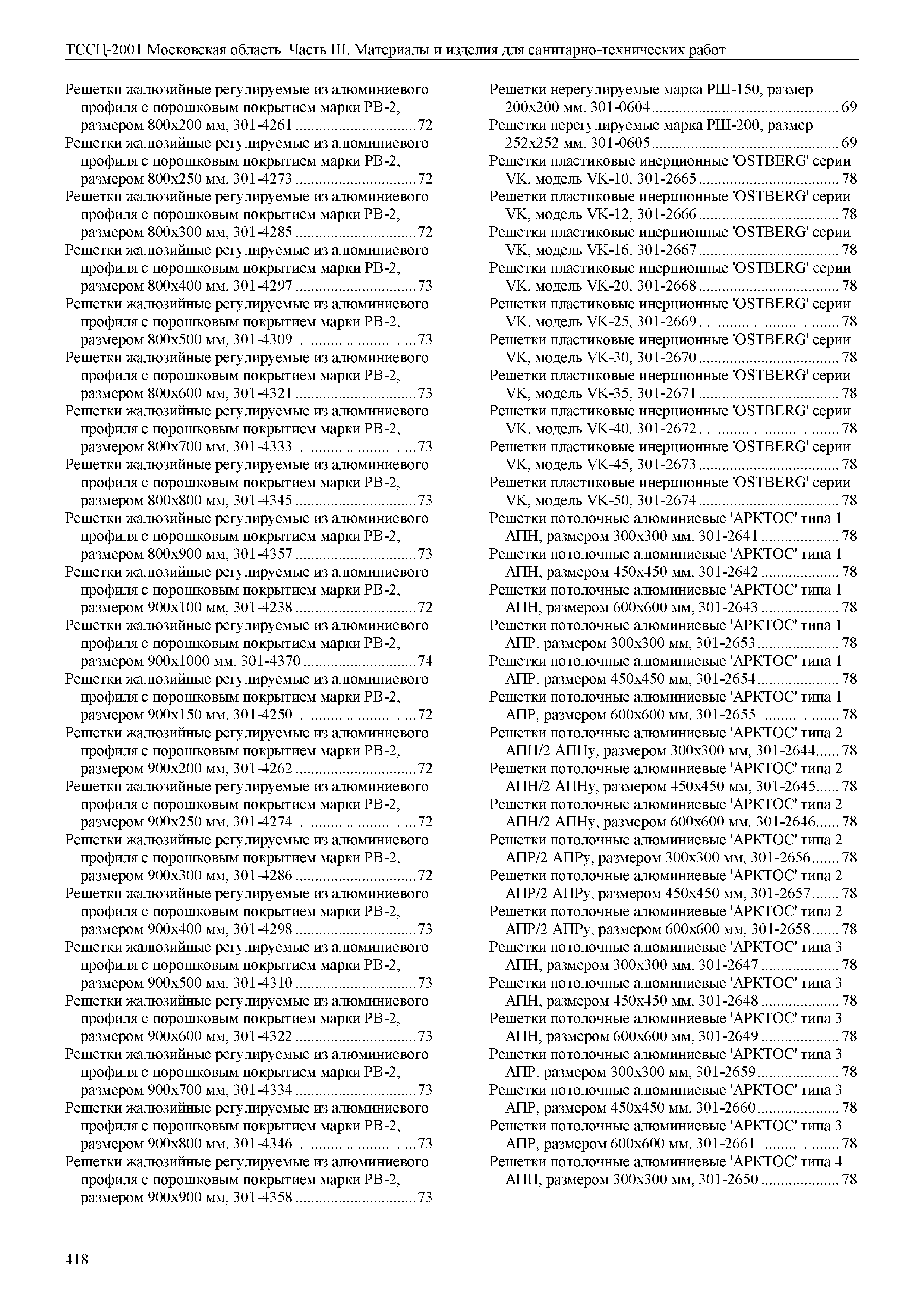 ТССЦ 01-2001 Московская область