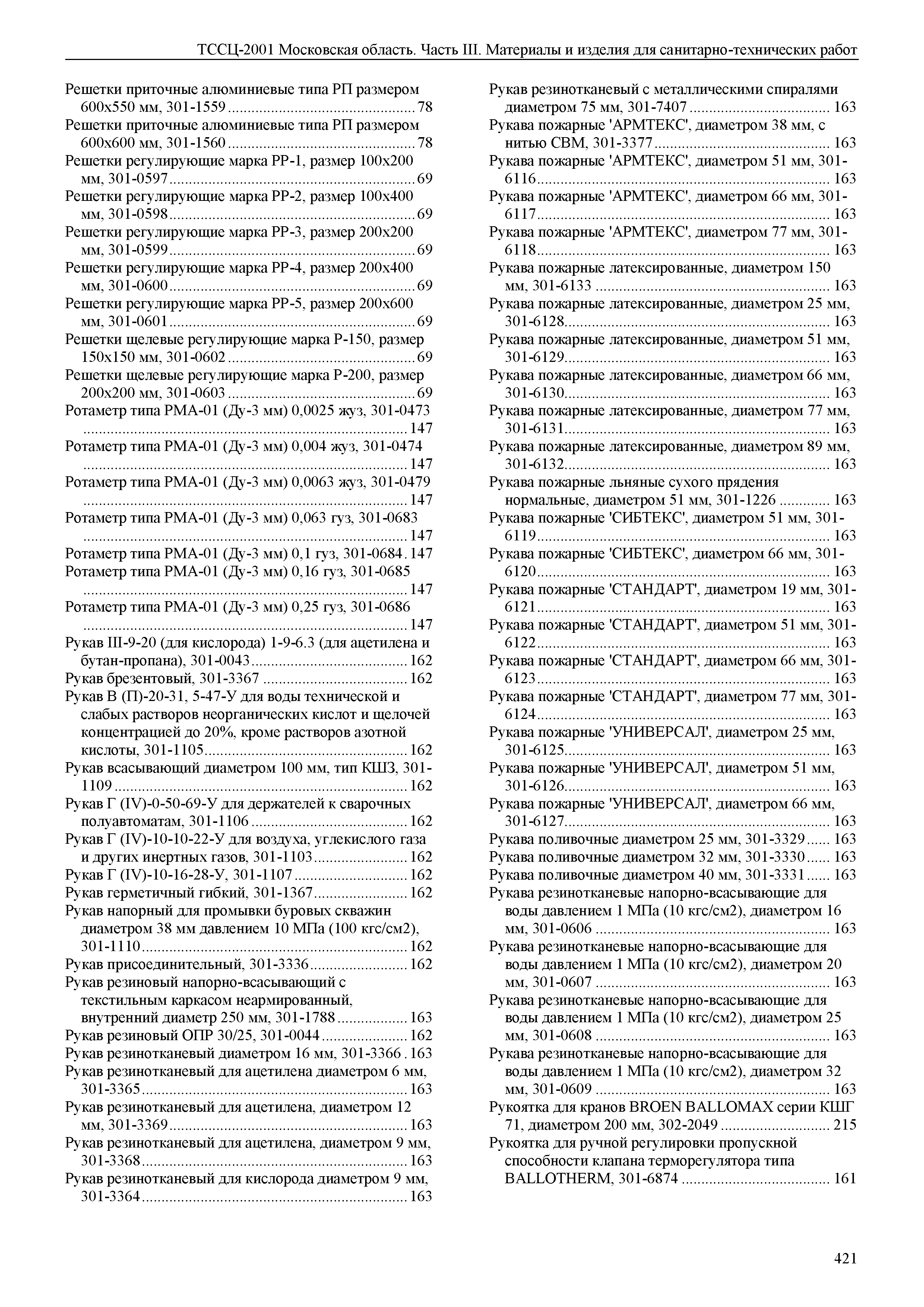 ТССЦ 01-2001 Московская область