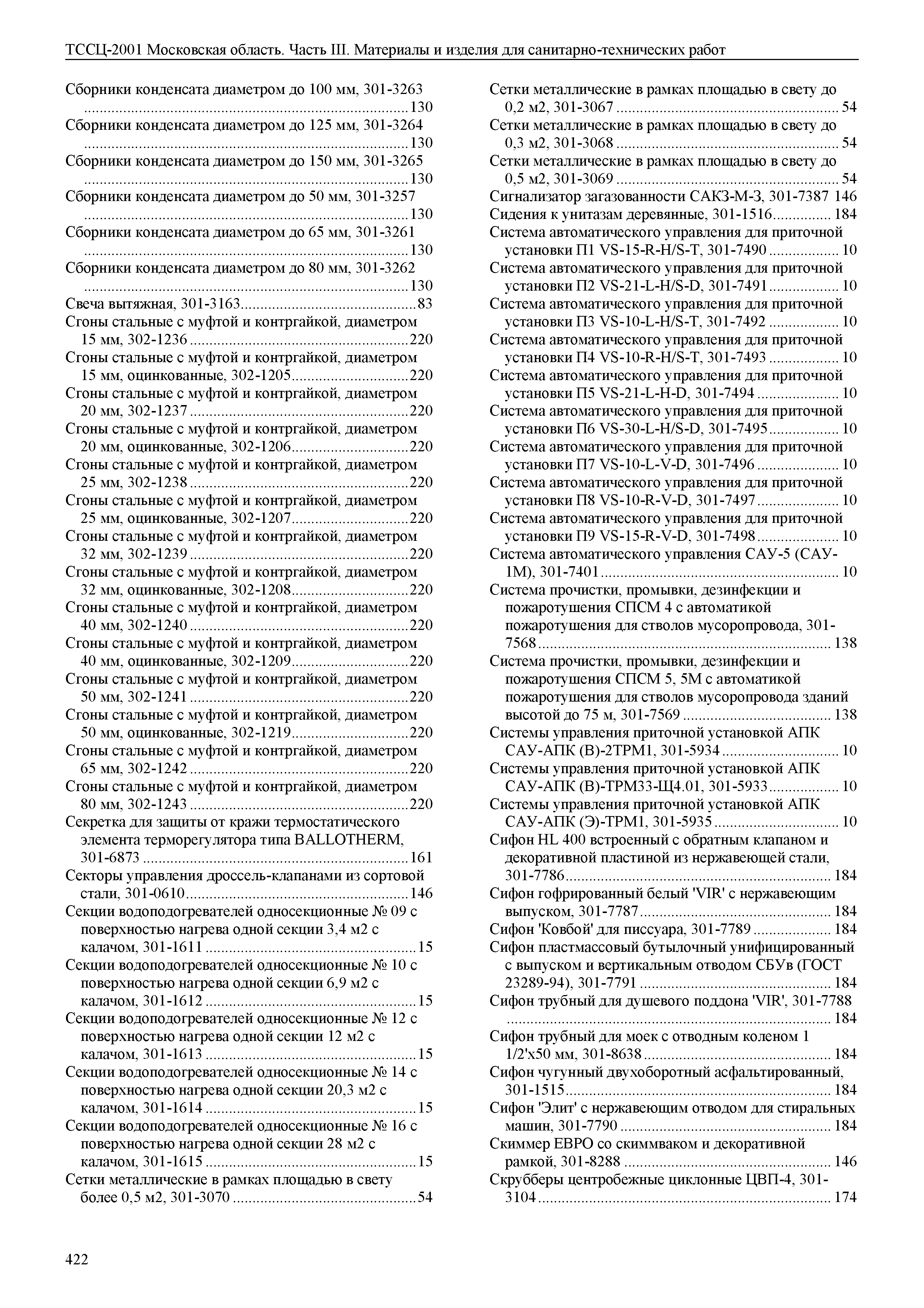 ТССЦ 01-2001 Московская область