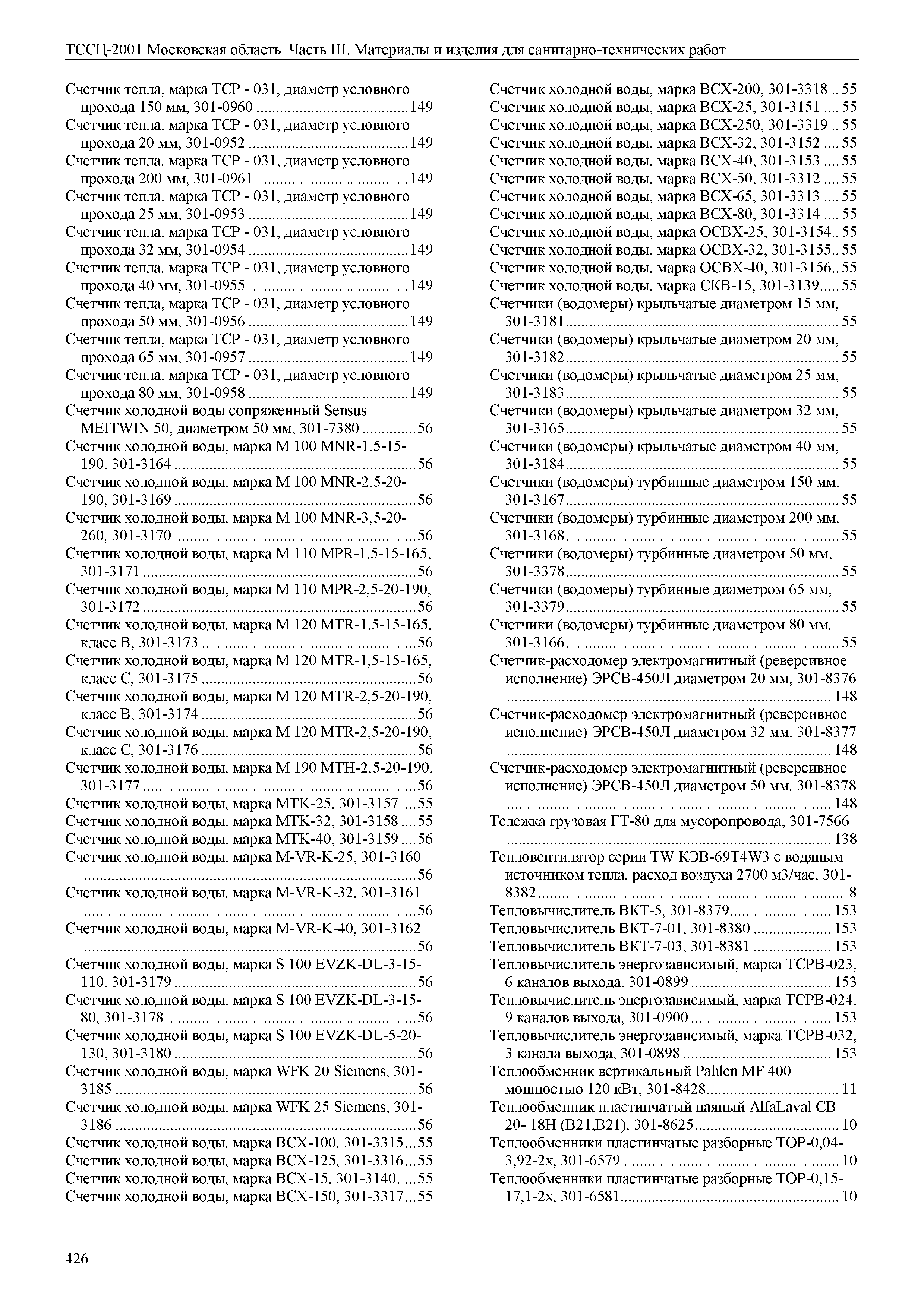 ТССЦ 01-2001 Московская область