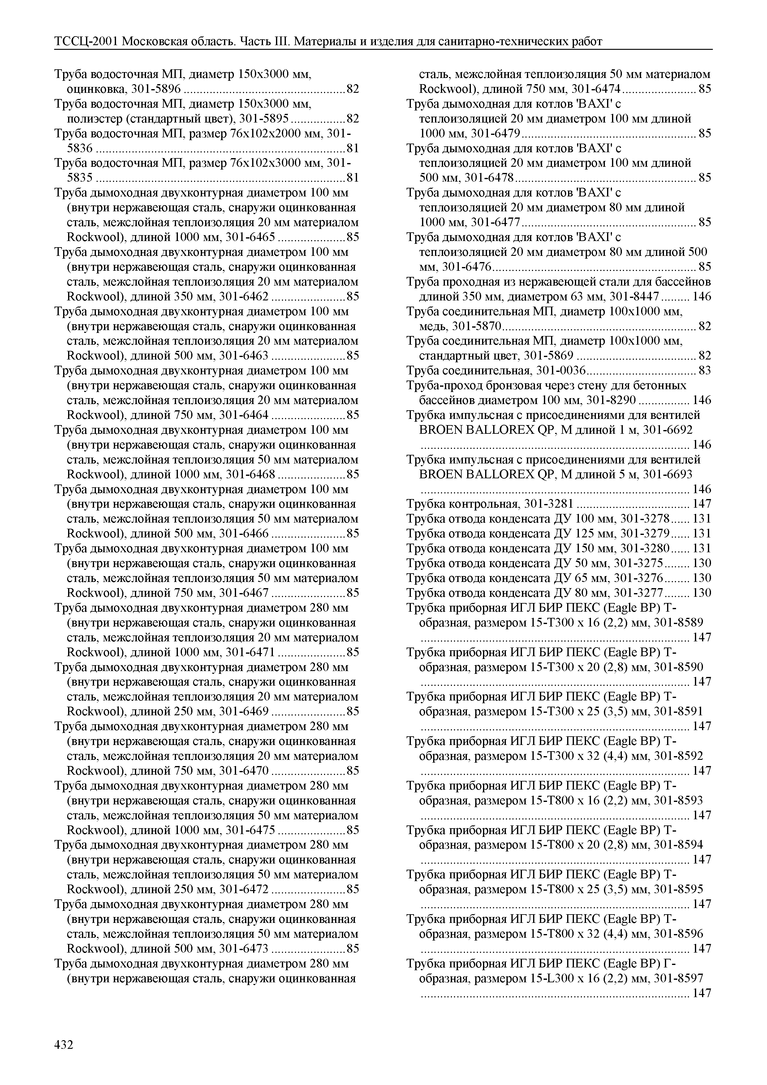 ТССЦ 01-2001 Московская область