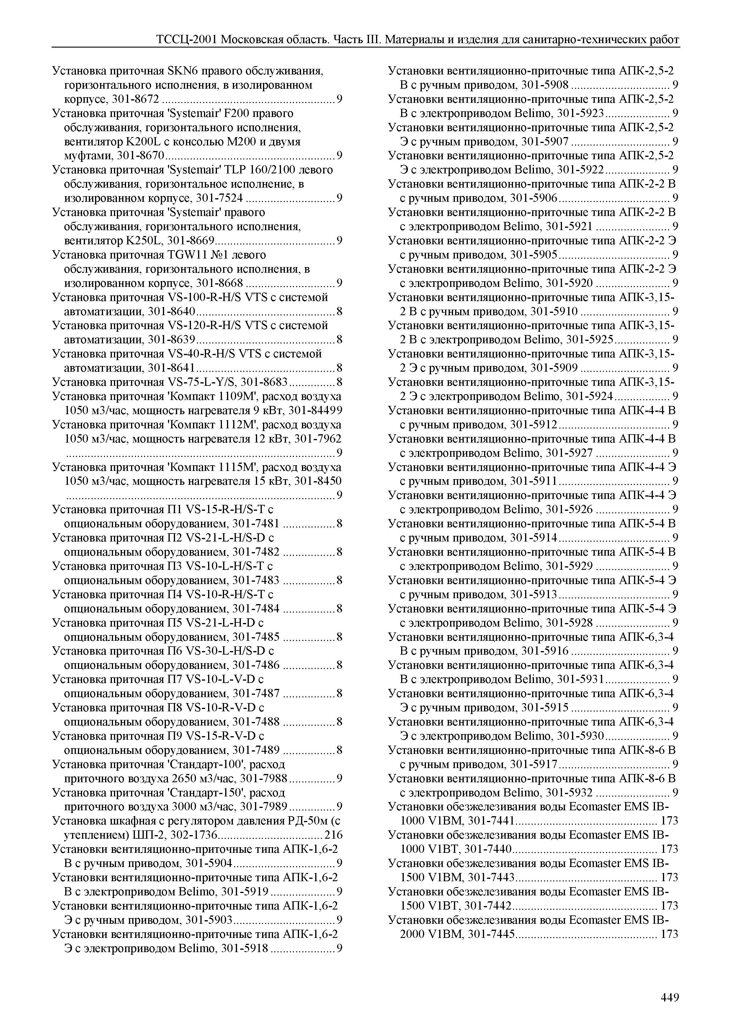 ТССЦ 01-2001 Московская область