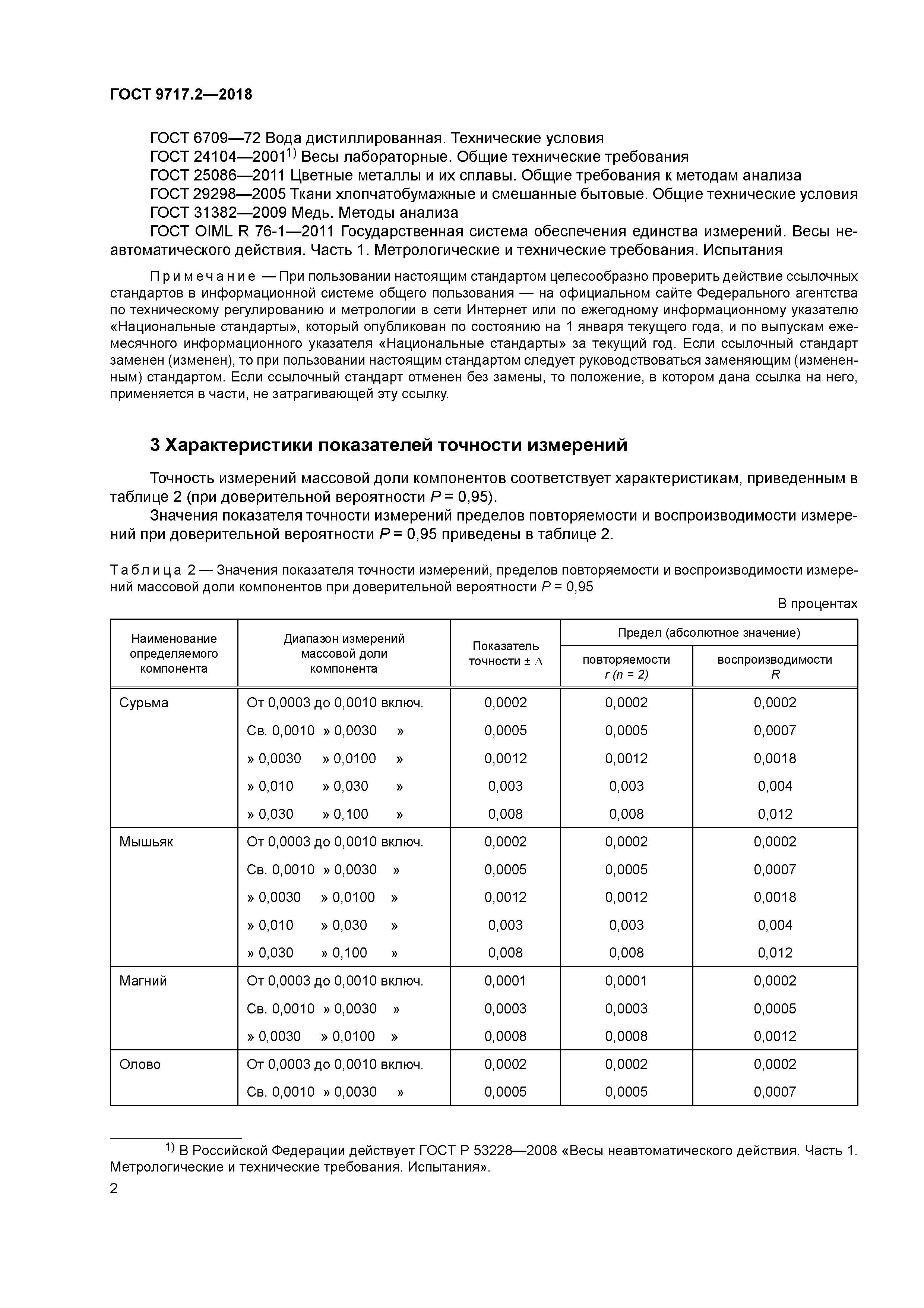 ГОСТ 9717.2-2018