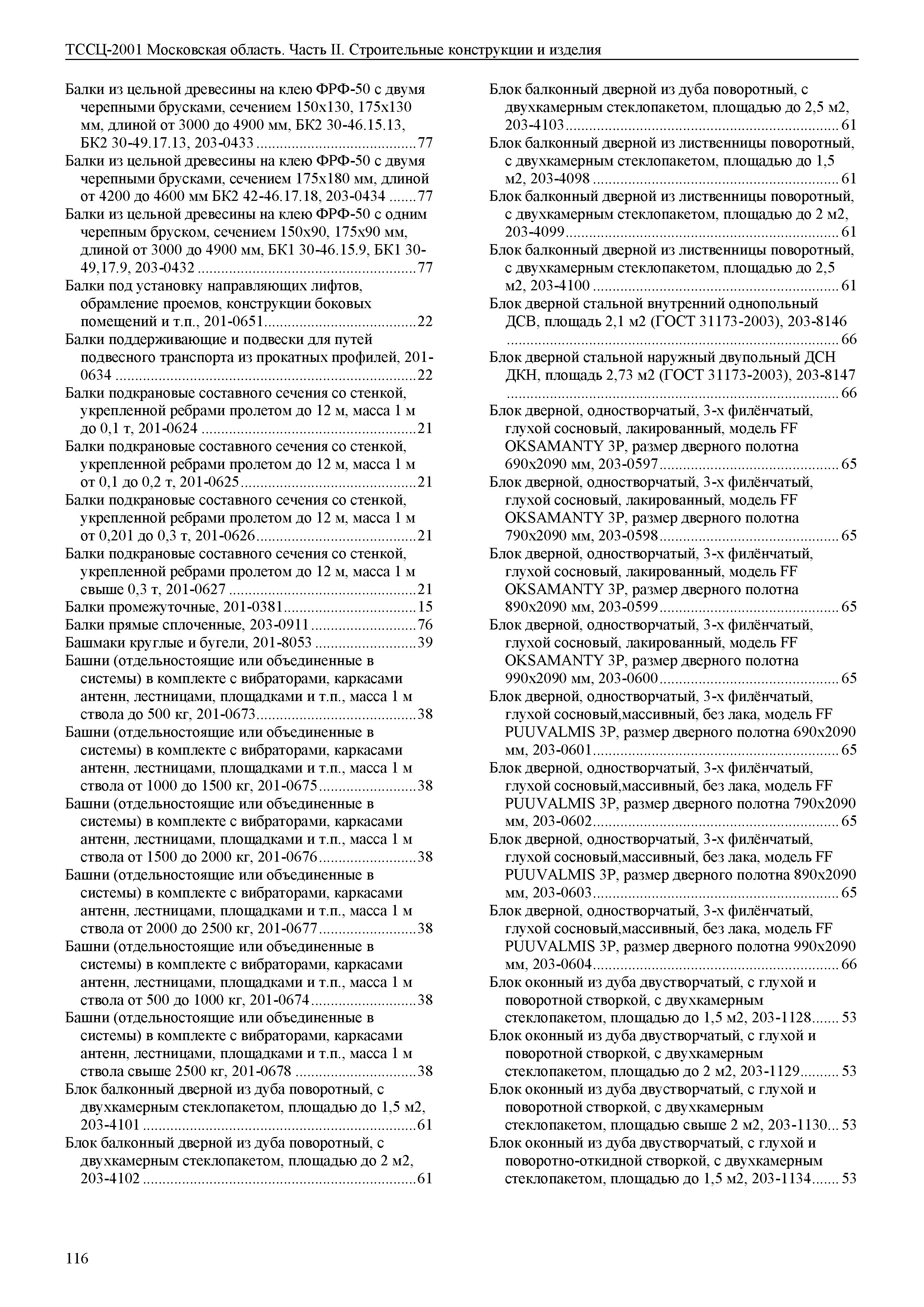 ТССЦ 01-2001 Московская область