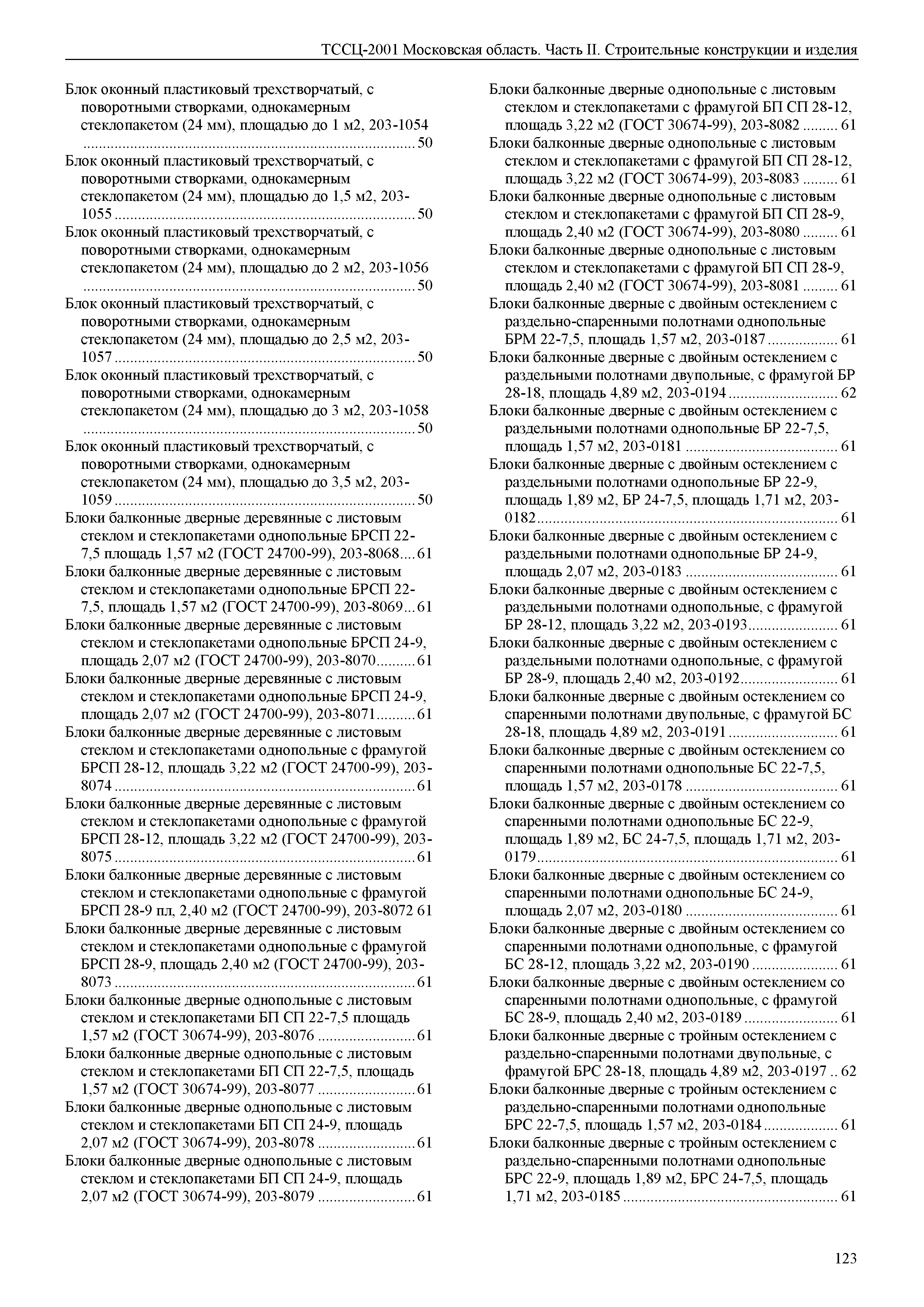 ТССЦ 01-2001 Московская область