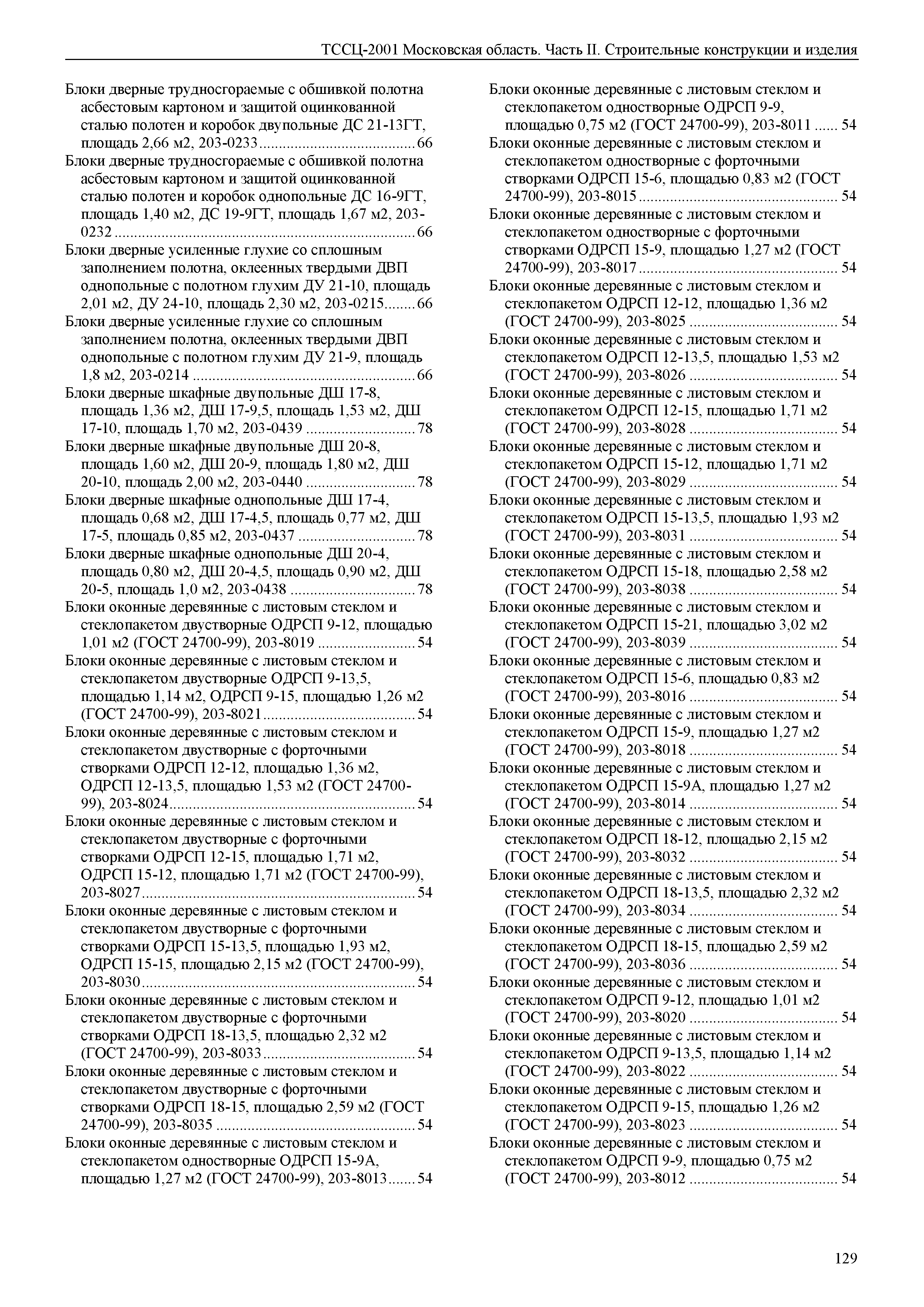 ТССЦ 01-2001 Московская область