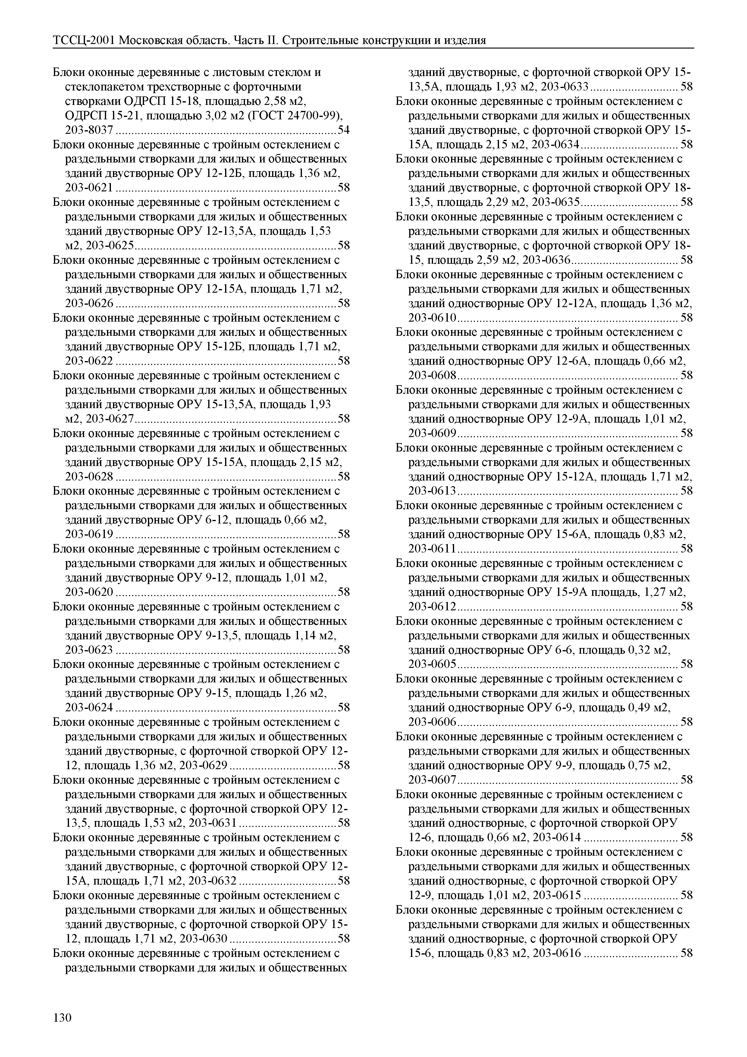 ТССЦ 01-2001 Московская область