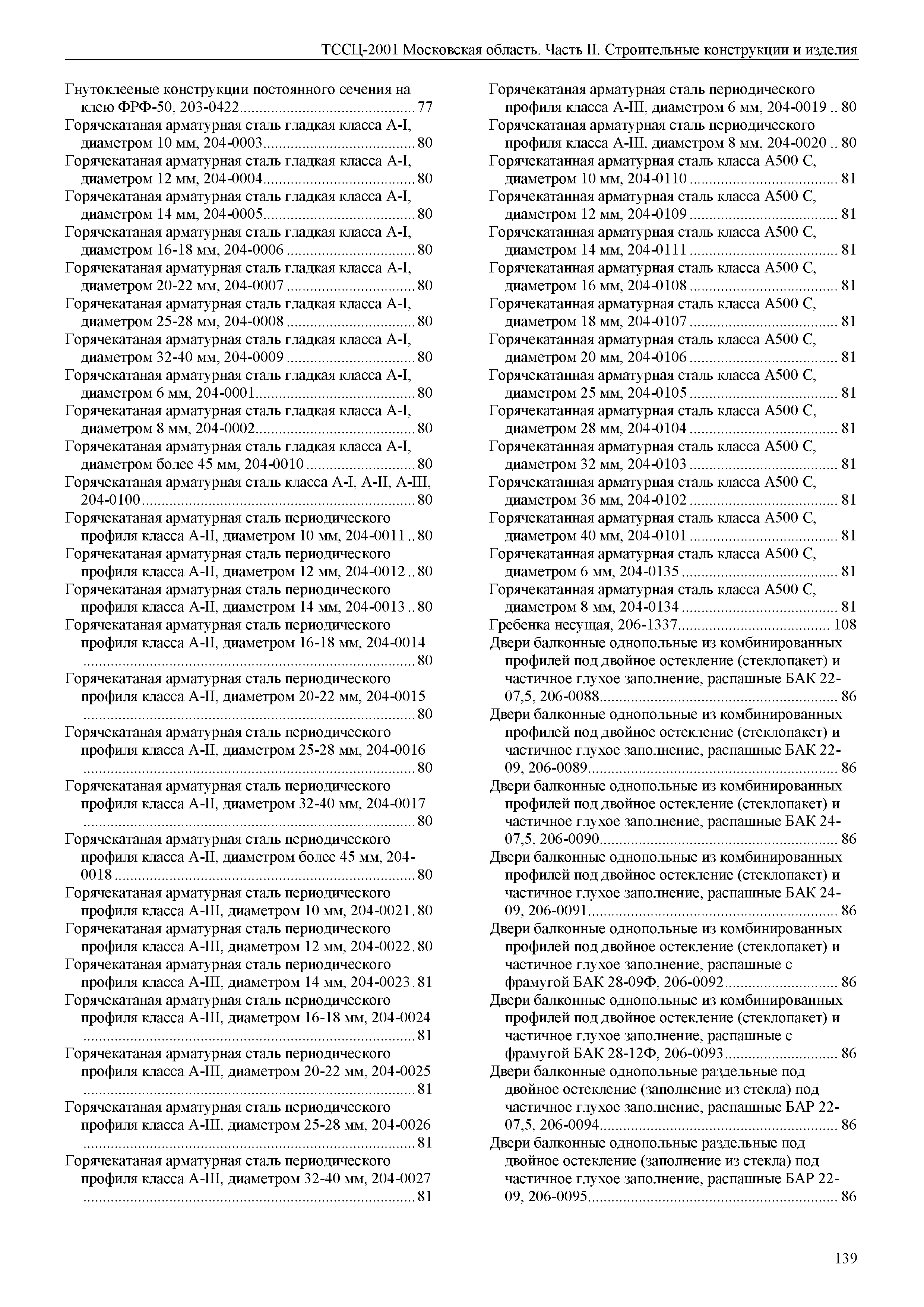 ТССЦ 01-2001 Московская область