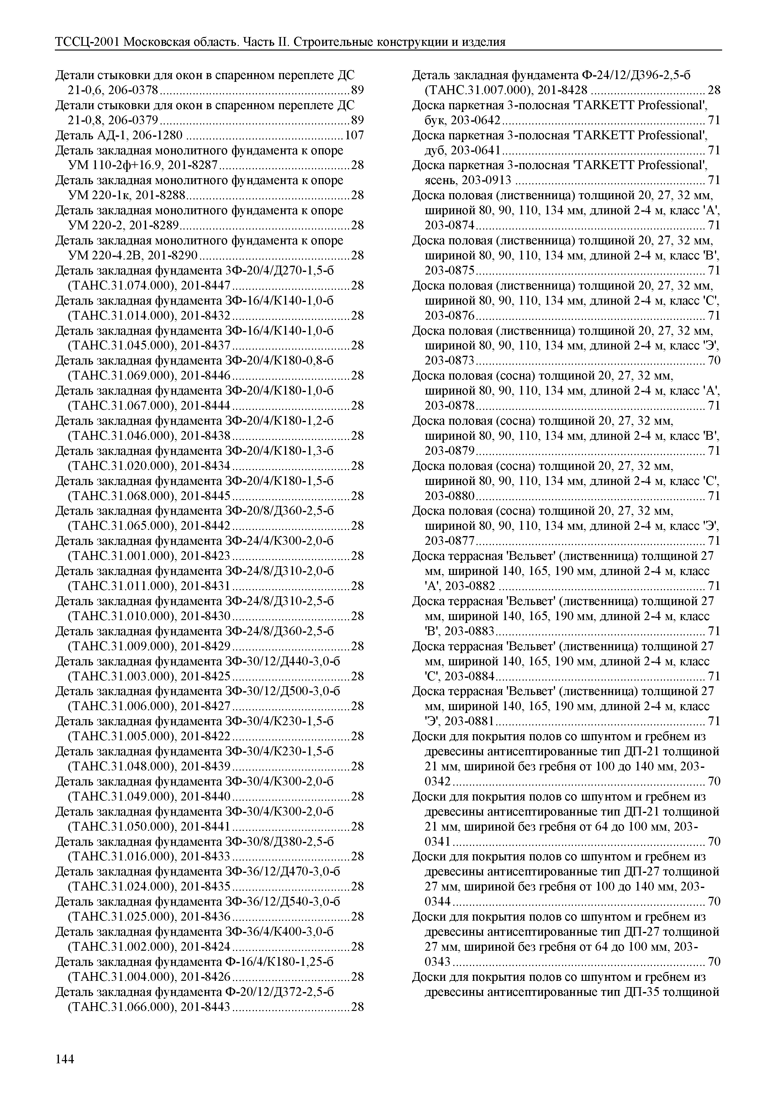 ТССЦ 01-2001 Московская область