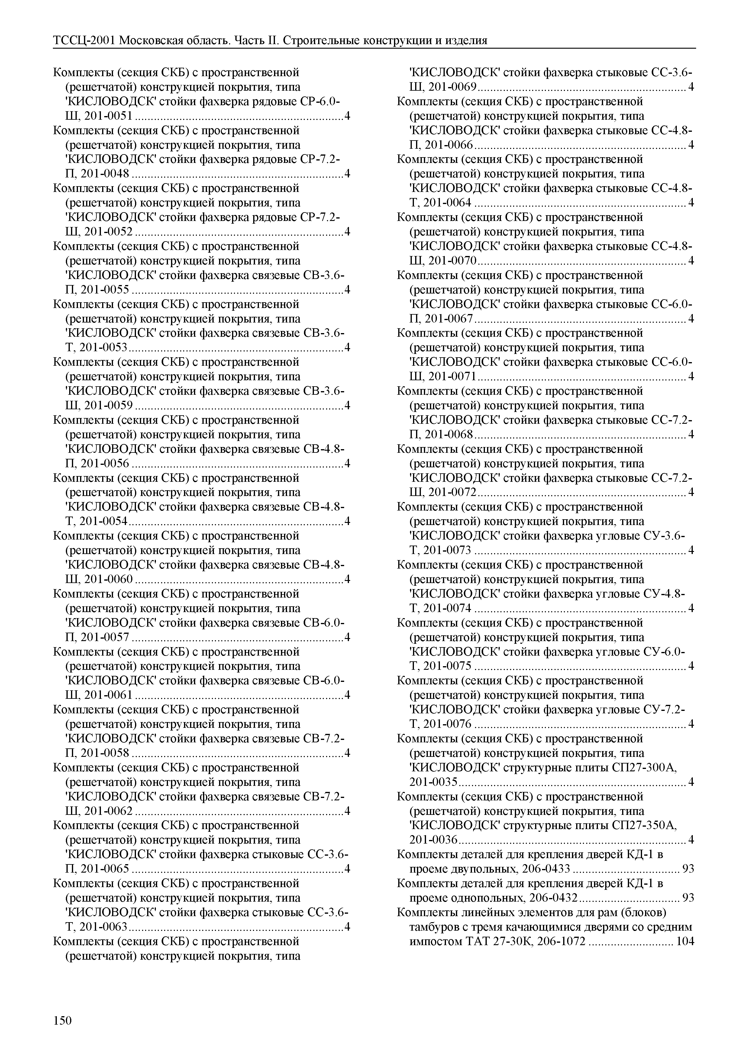 ТССЦ 01-2001 Московская область