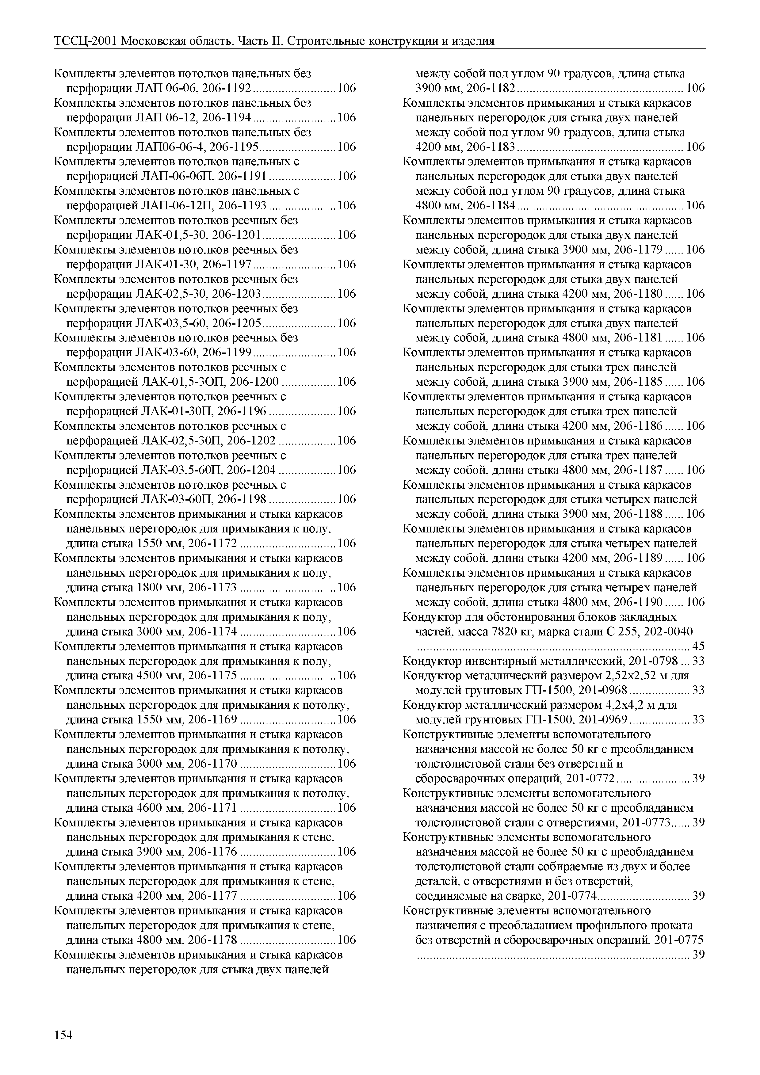 ТССЦ 01-2001 Московская область