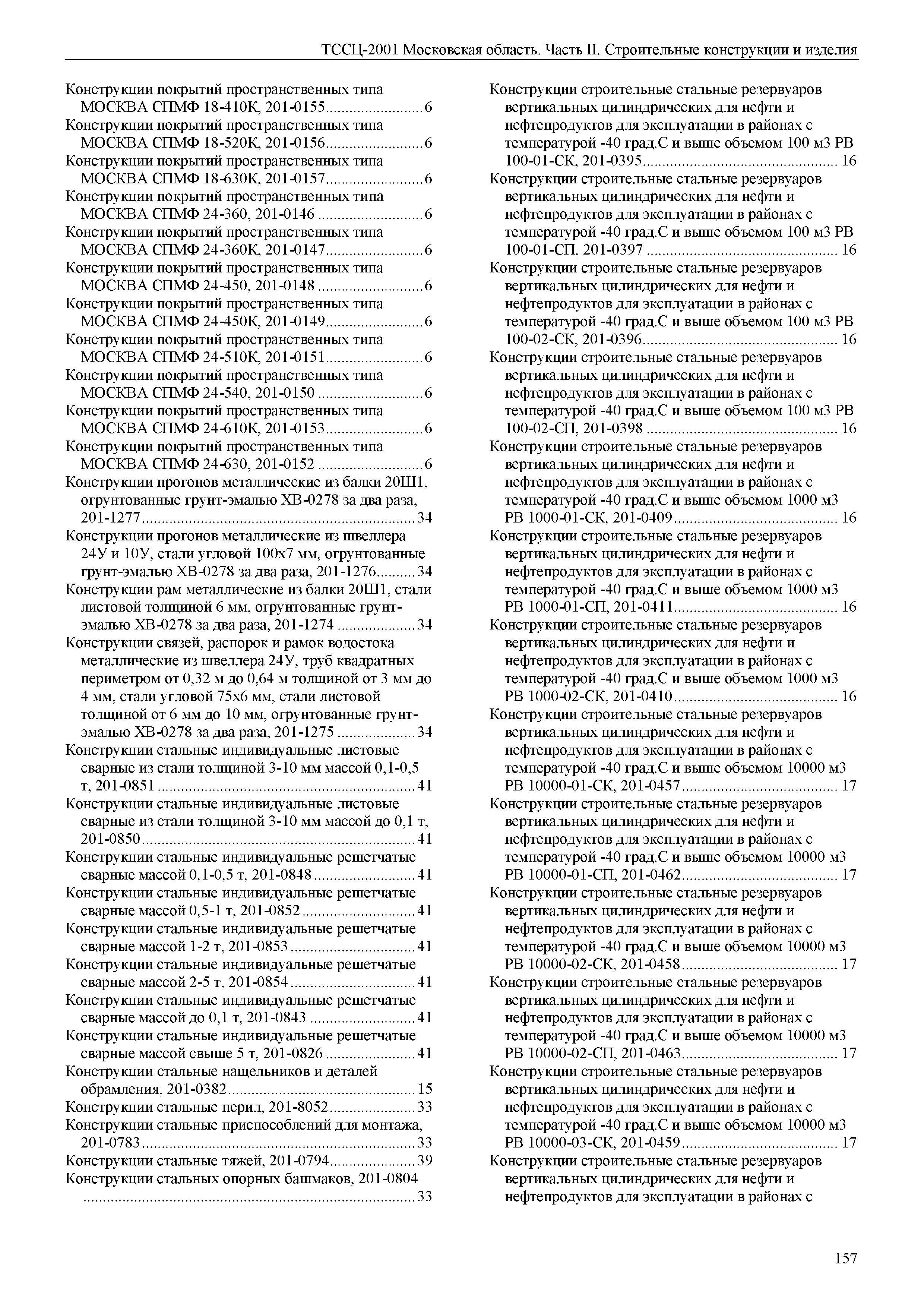 ТССЦ 01-2001 Московская область