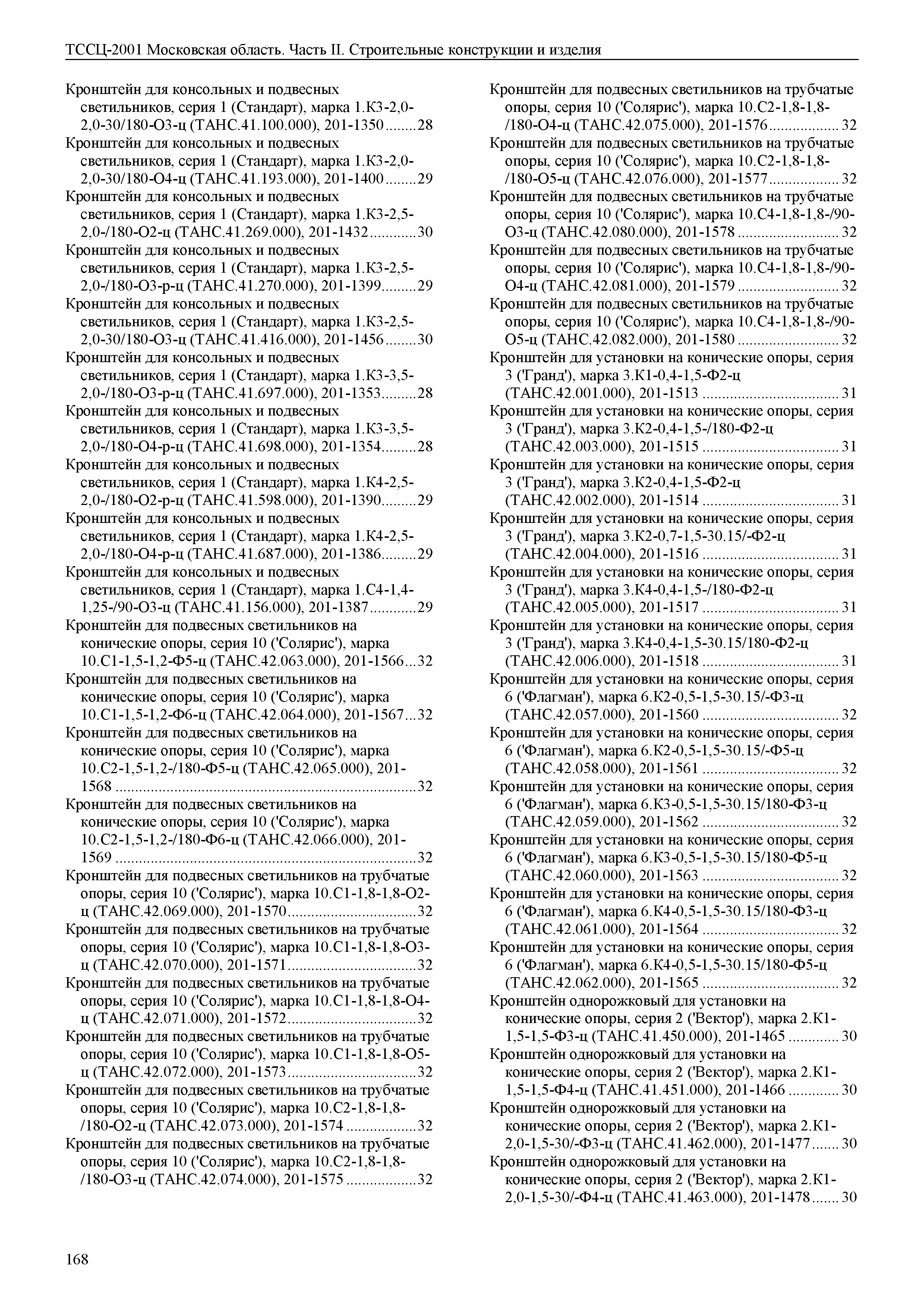 ТССЦ 01-2001 Московская область